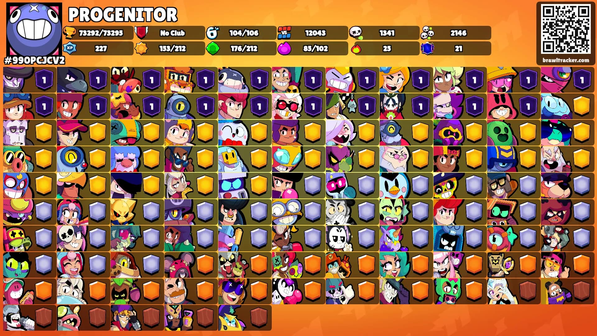 PROGENITOR's Ranks