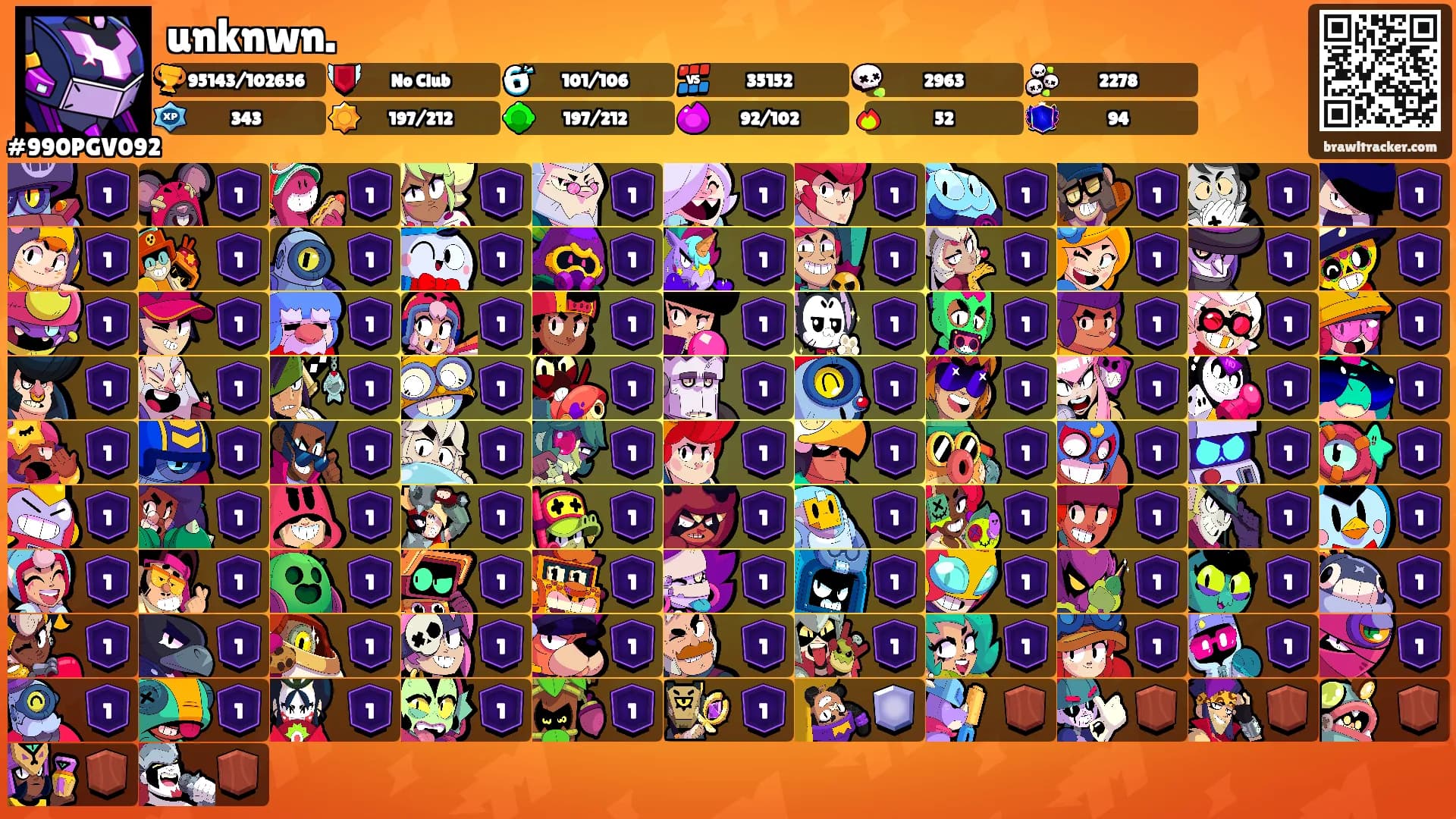 unknwn.'s Ranks