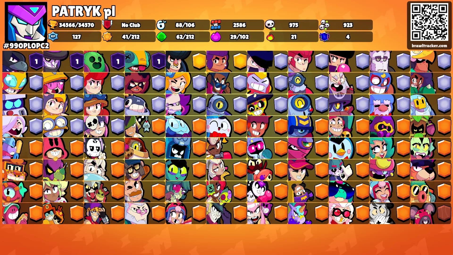 PATRYK pl's Ranks