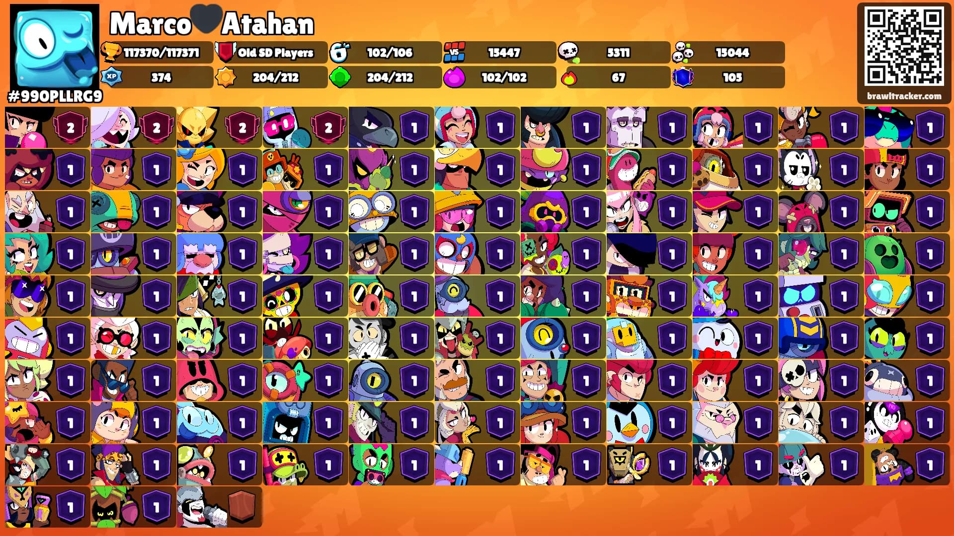 Marco🖤Atahan's Ranks