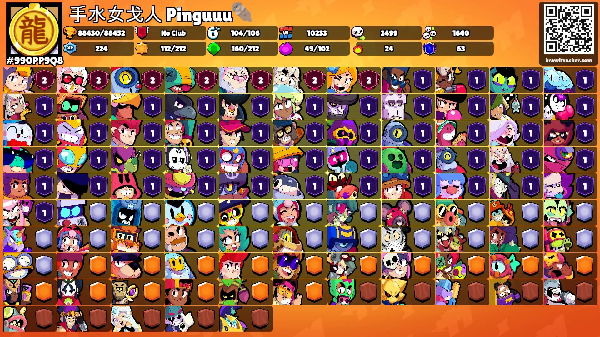 手水女戈人 Pinguuu🦦's Ranks
