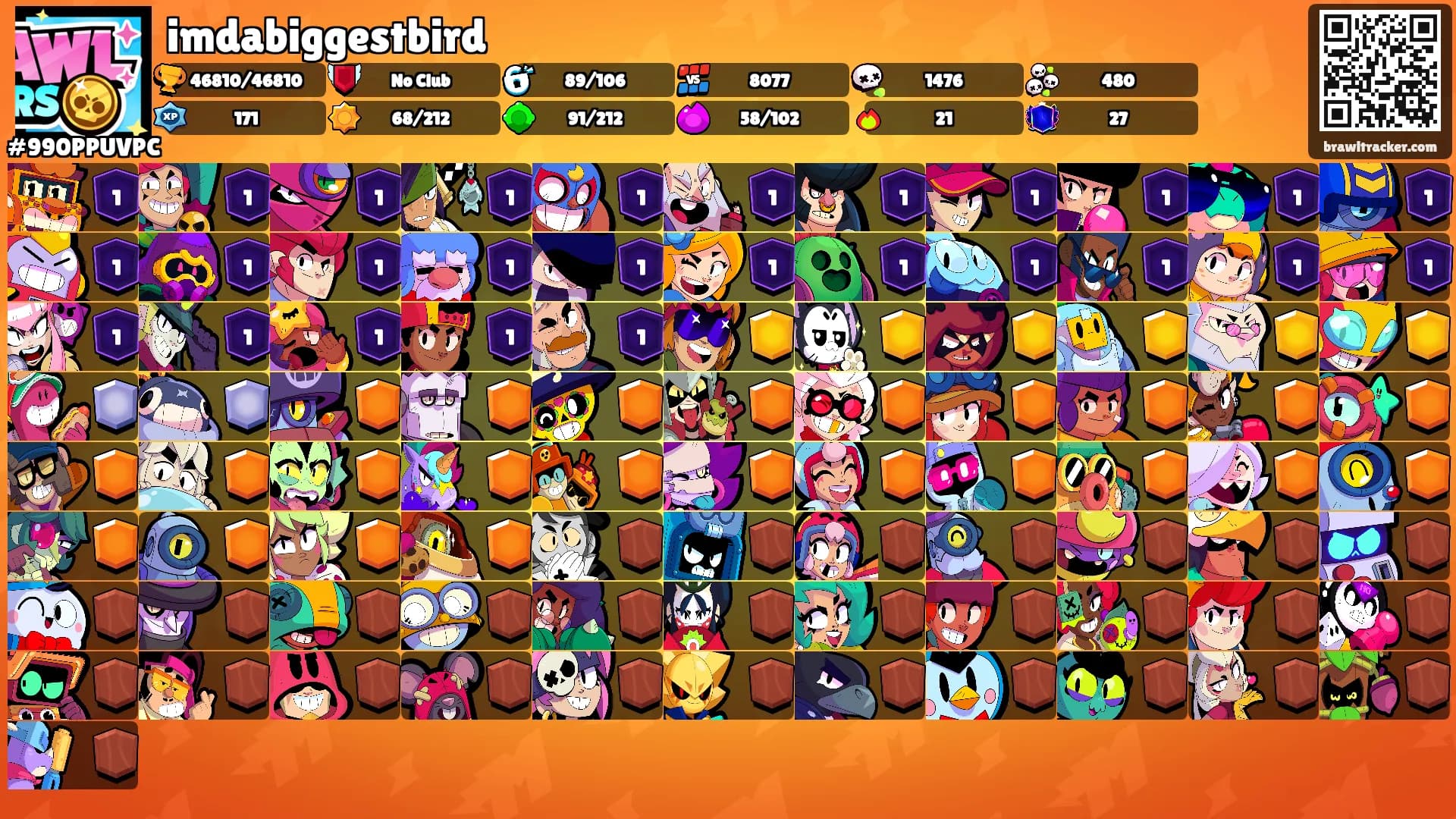 imdabiggestbird's Ranks