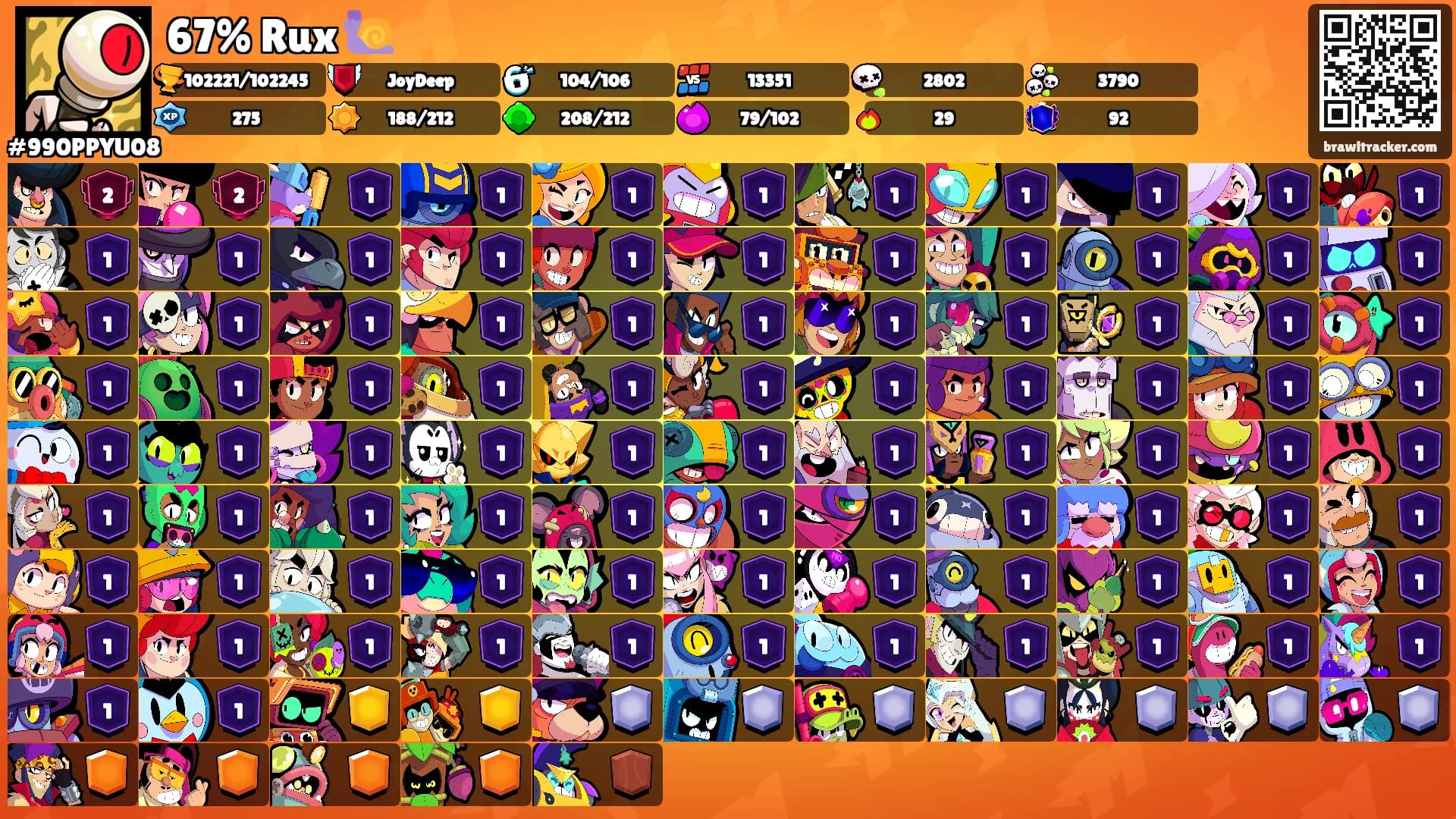 67% Rux 🐌's Ranks