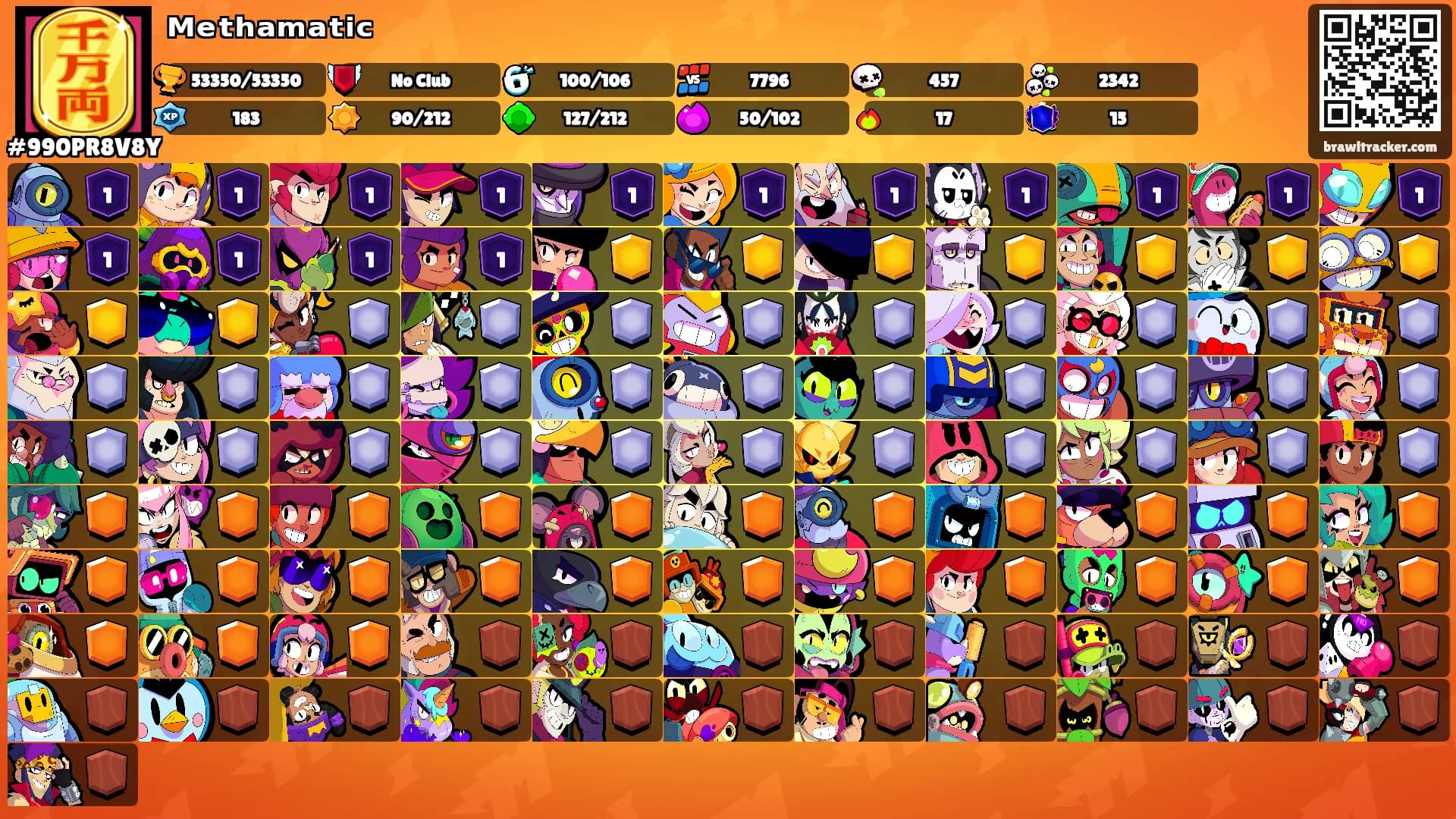 ᴹᵉᵗʰᵃᵐᵃᵗⁱᶜ's Ranks
