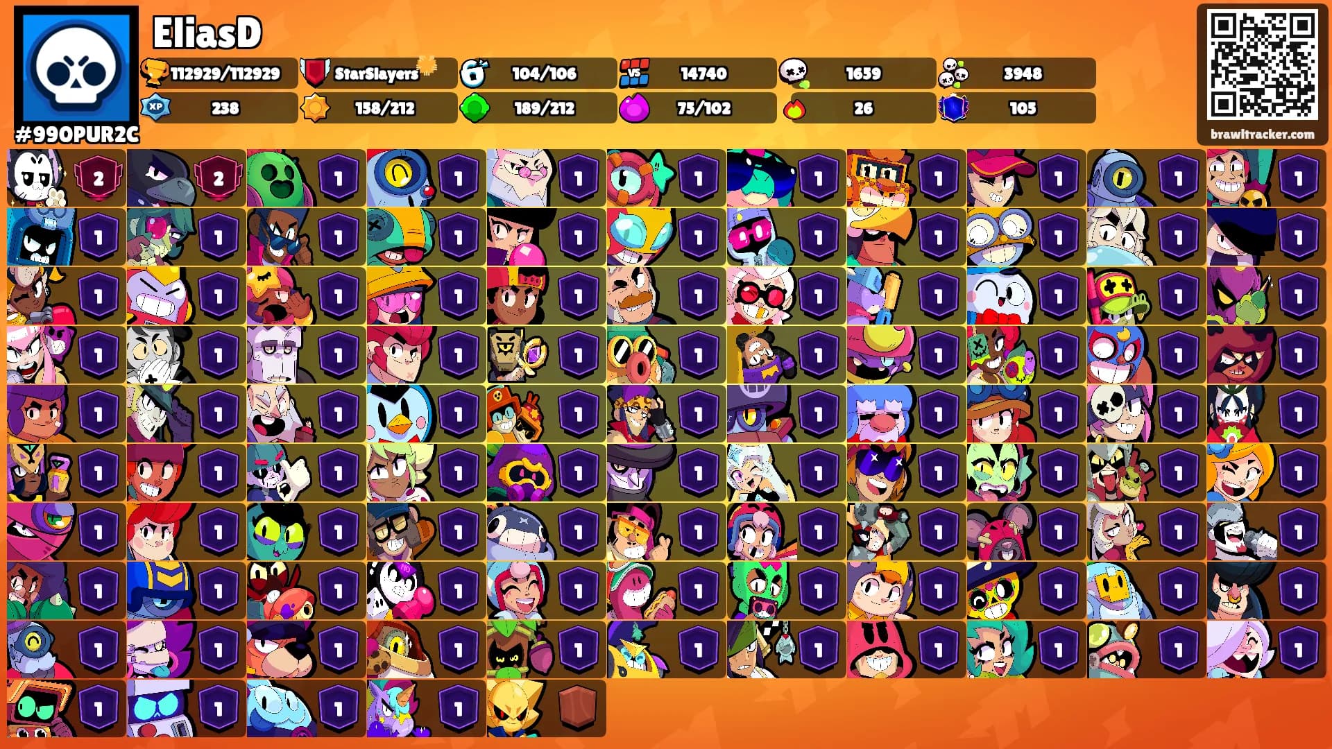 EliasD's Ranks