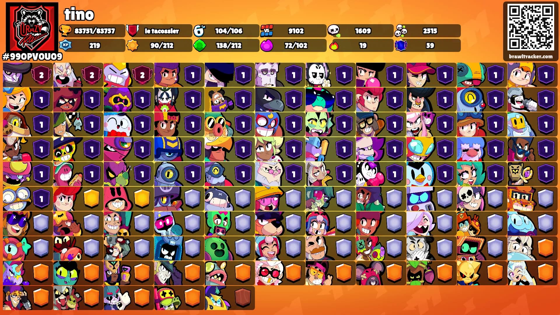 tino's Ranks