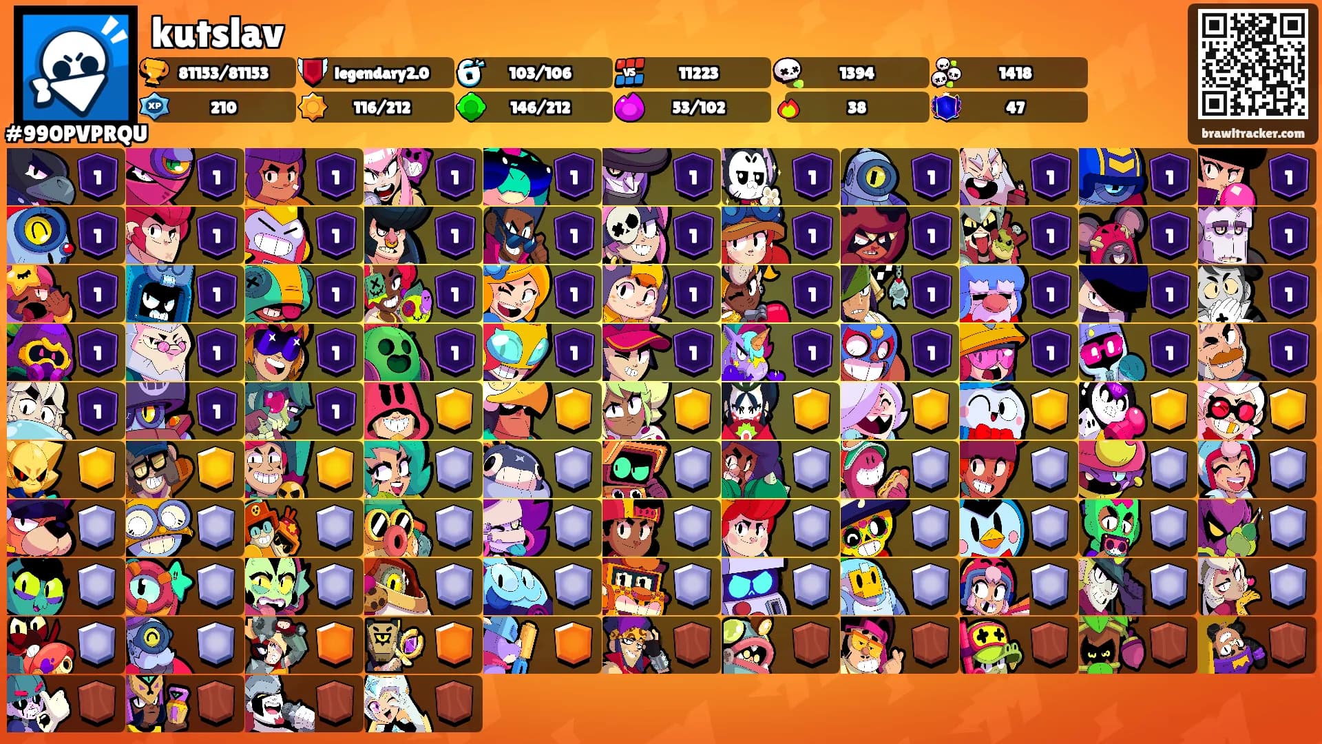 kutslav's Ranks