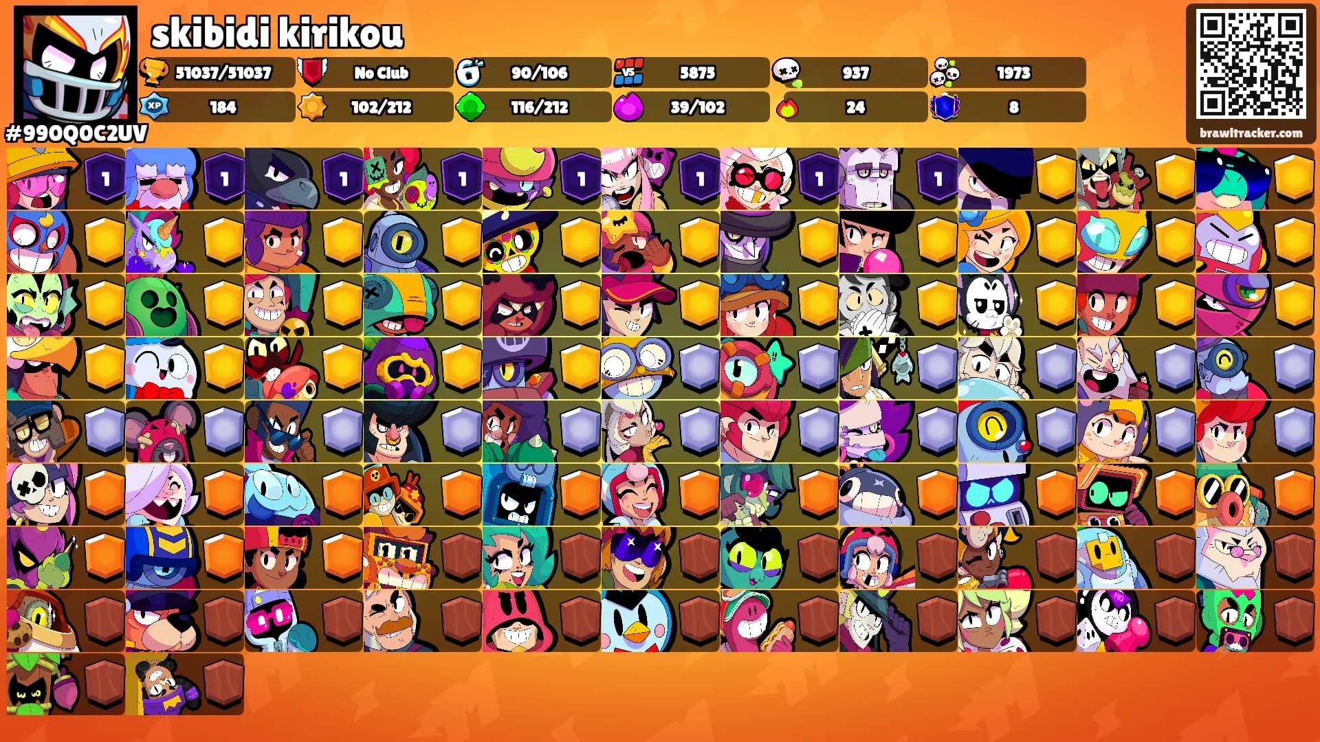 skibidi kirikou's Ranks