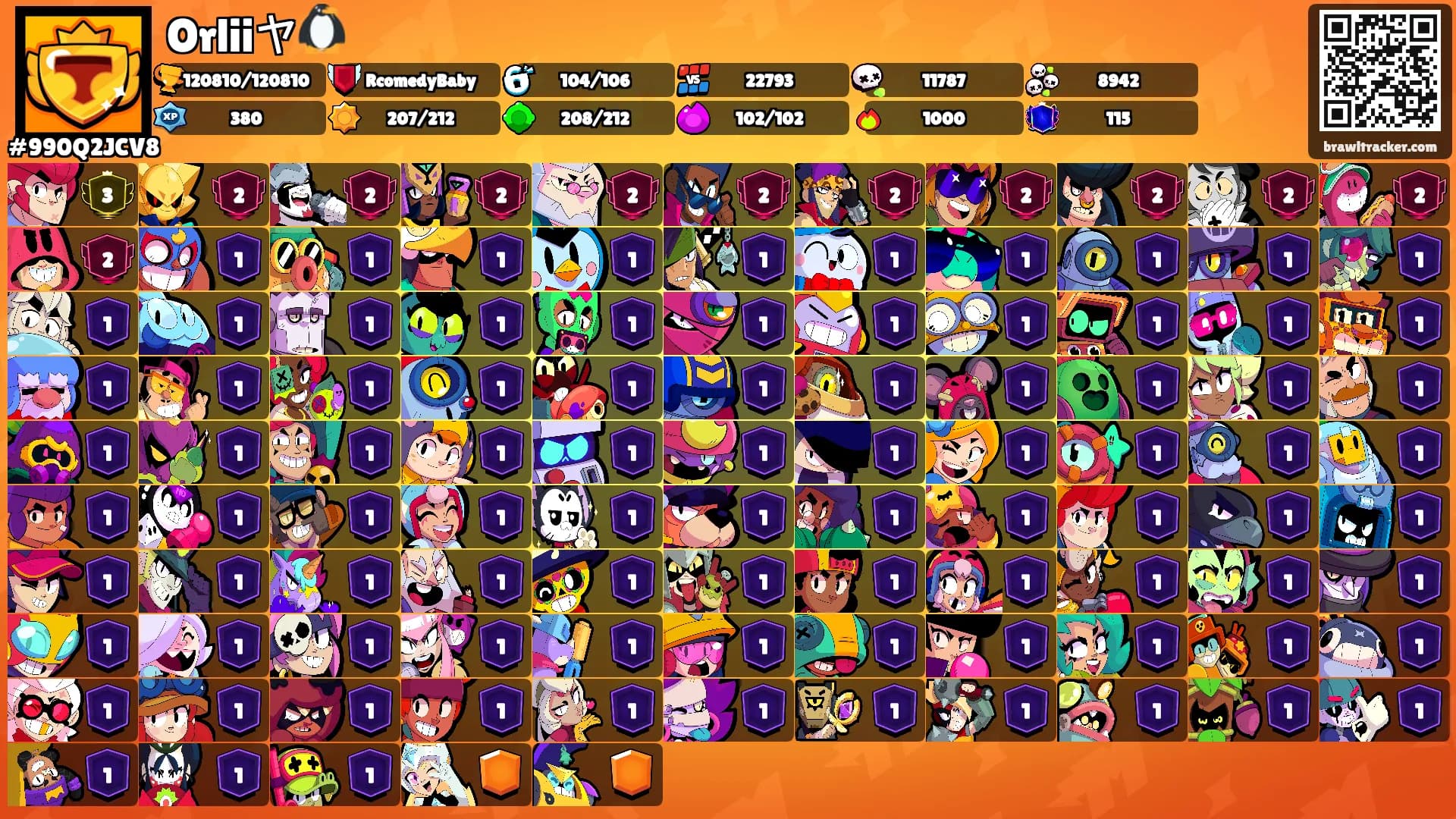 Orliiヤ🐧's Ranks