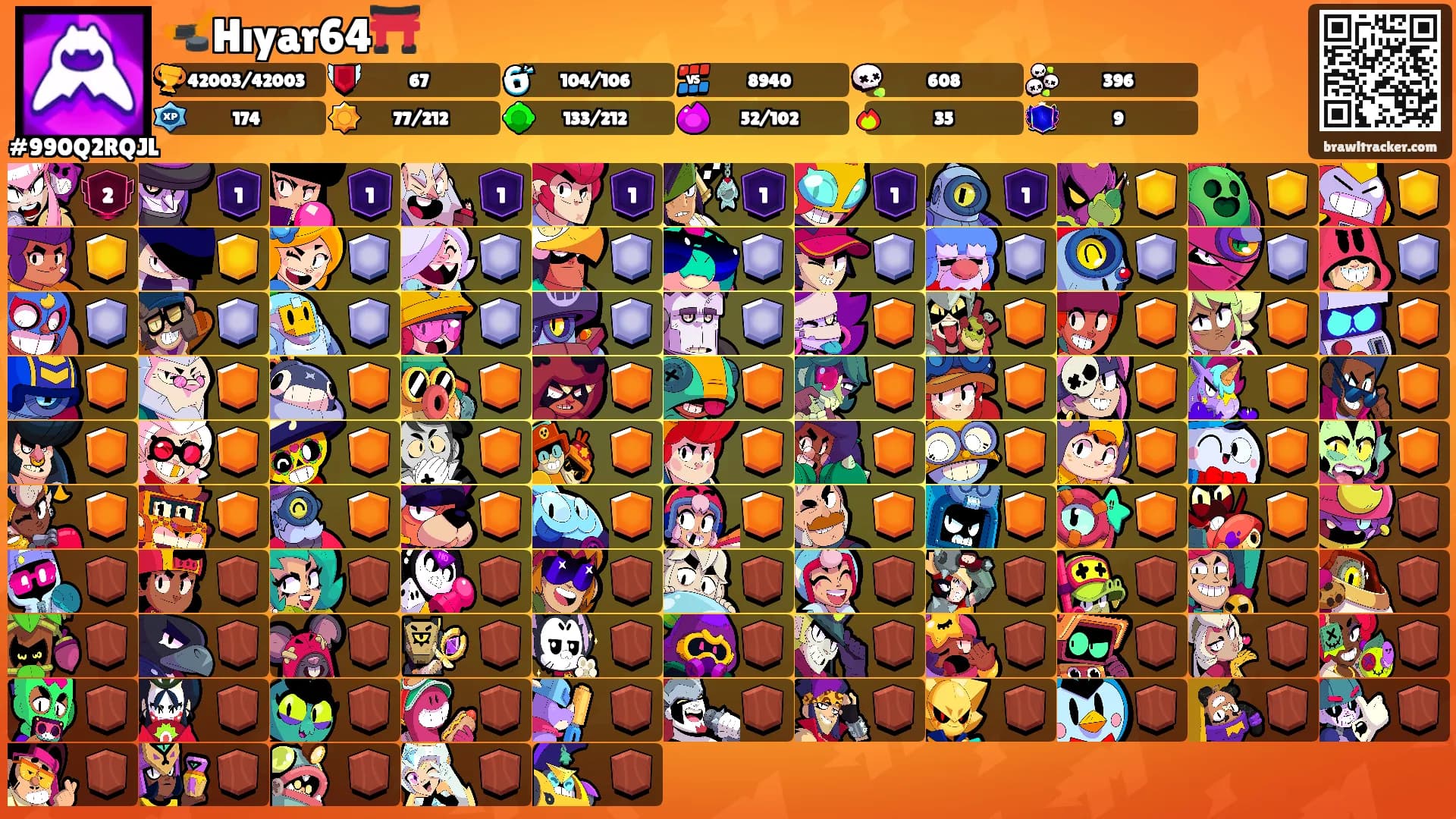 🏒Hıyar64⛩️'s Ranks