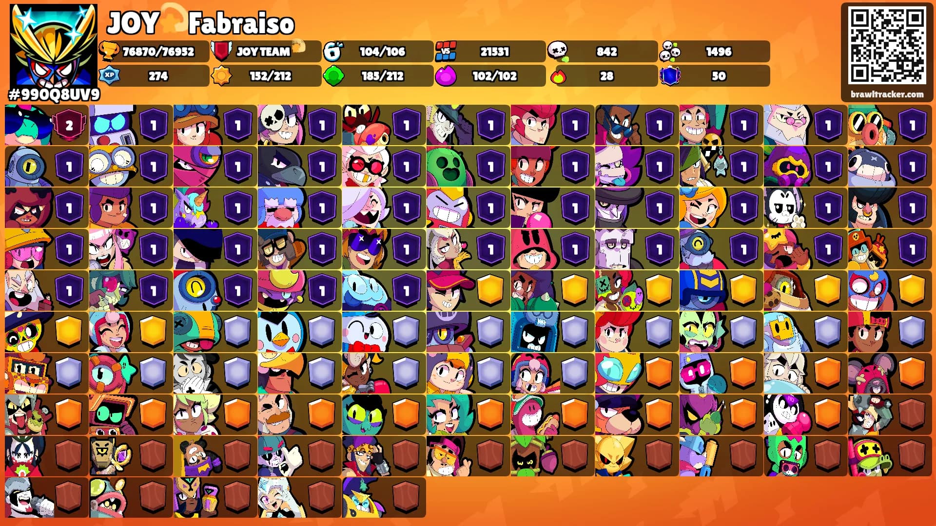 JOY💫Fabraiso's Ranks