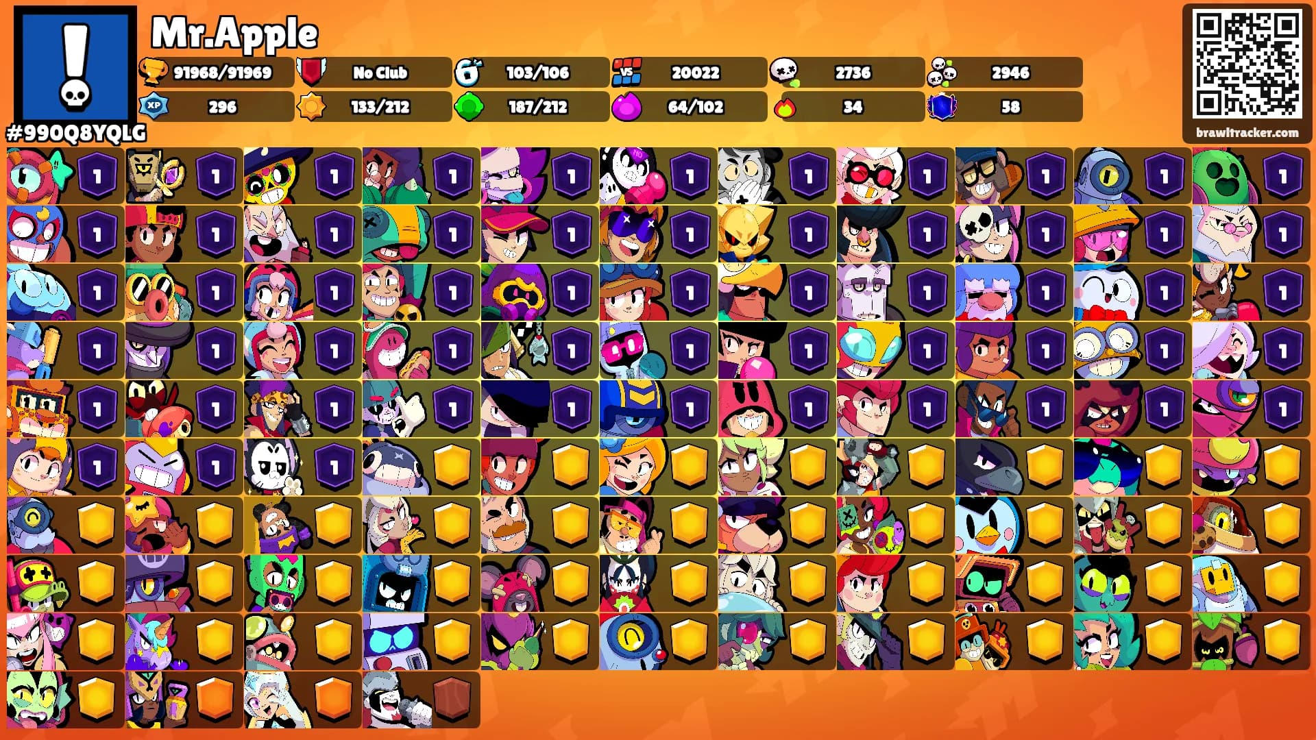 Mr.Apple's Ranks