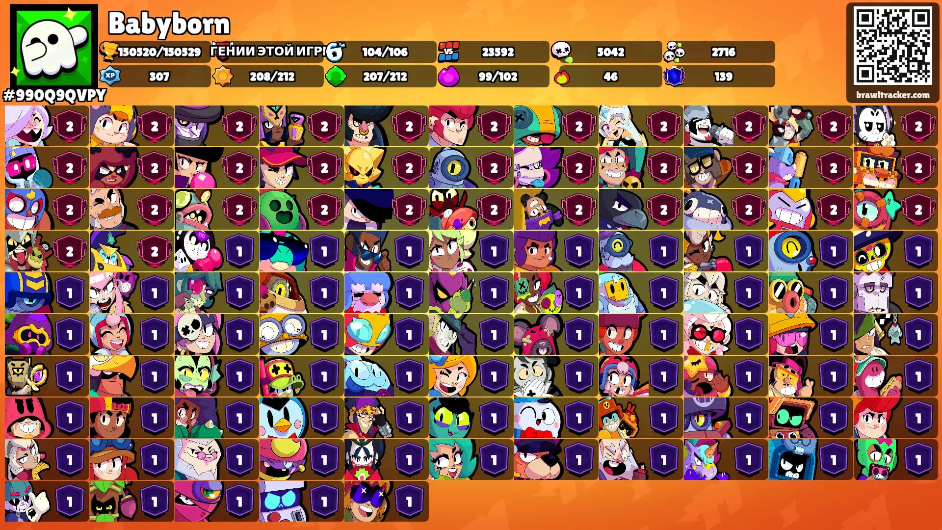 Babyborn's Ranks