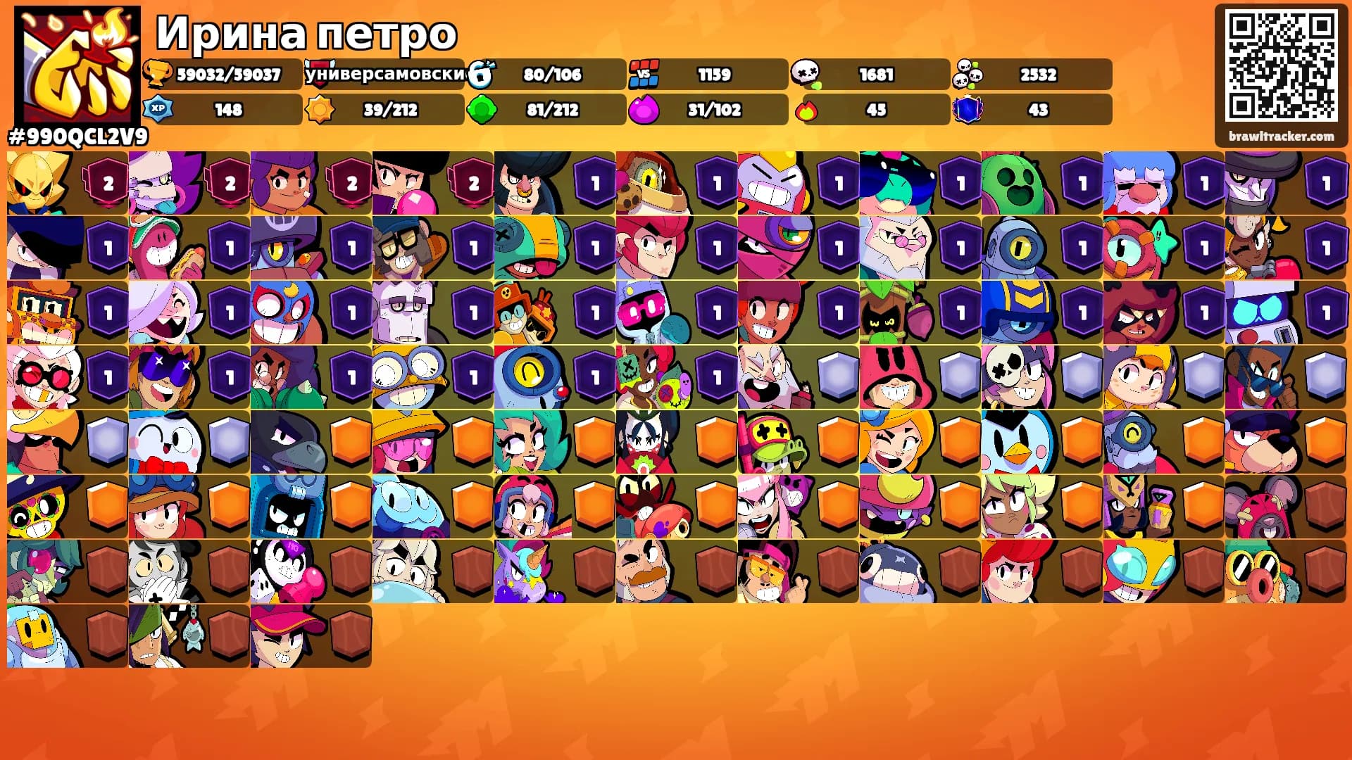 Ирина петро's Ranks