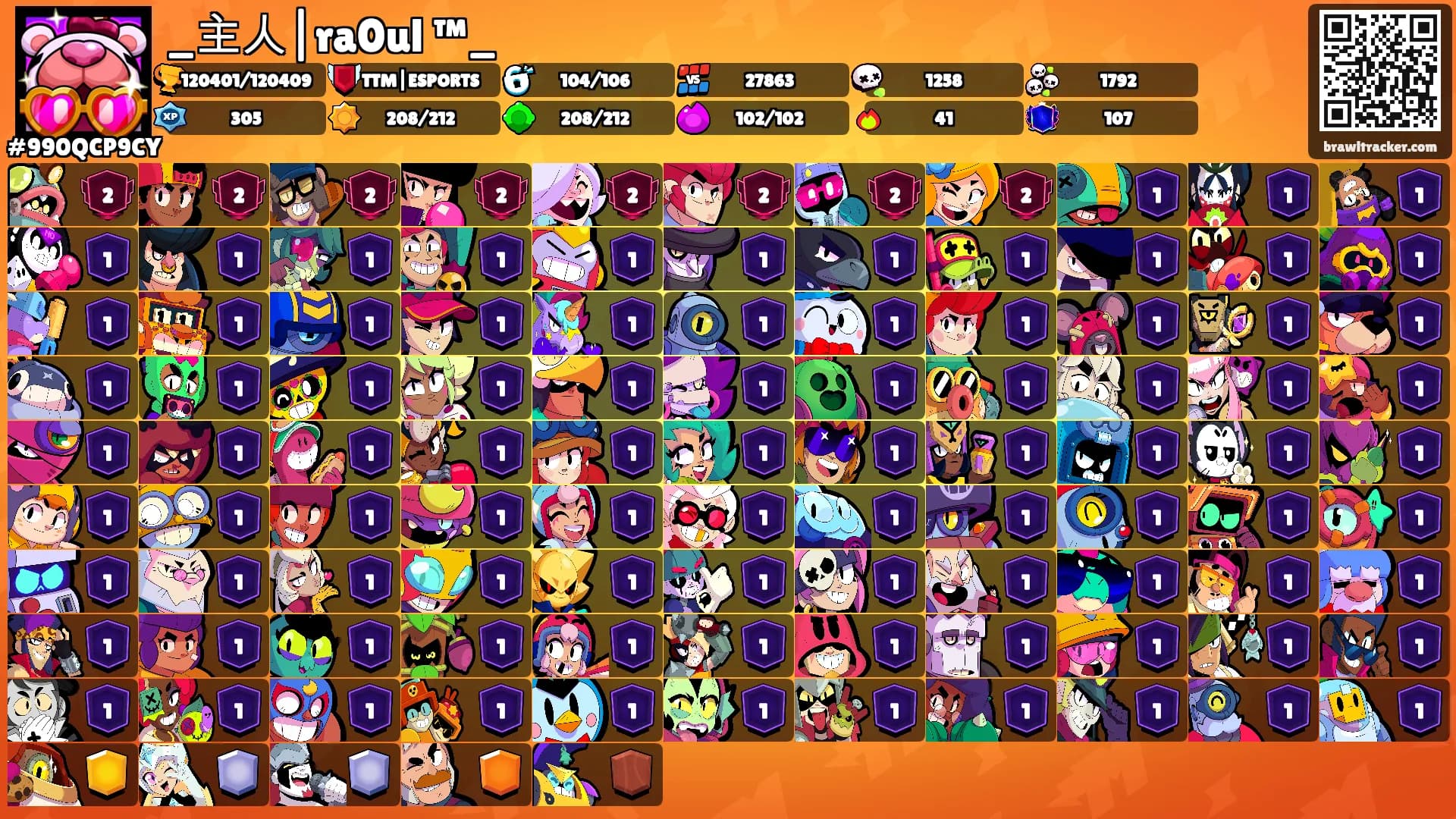 _主人|ra0ul ™_'s Ranks