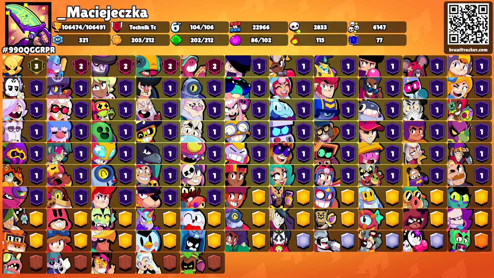 _Maciejeczka's Ranks