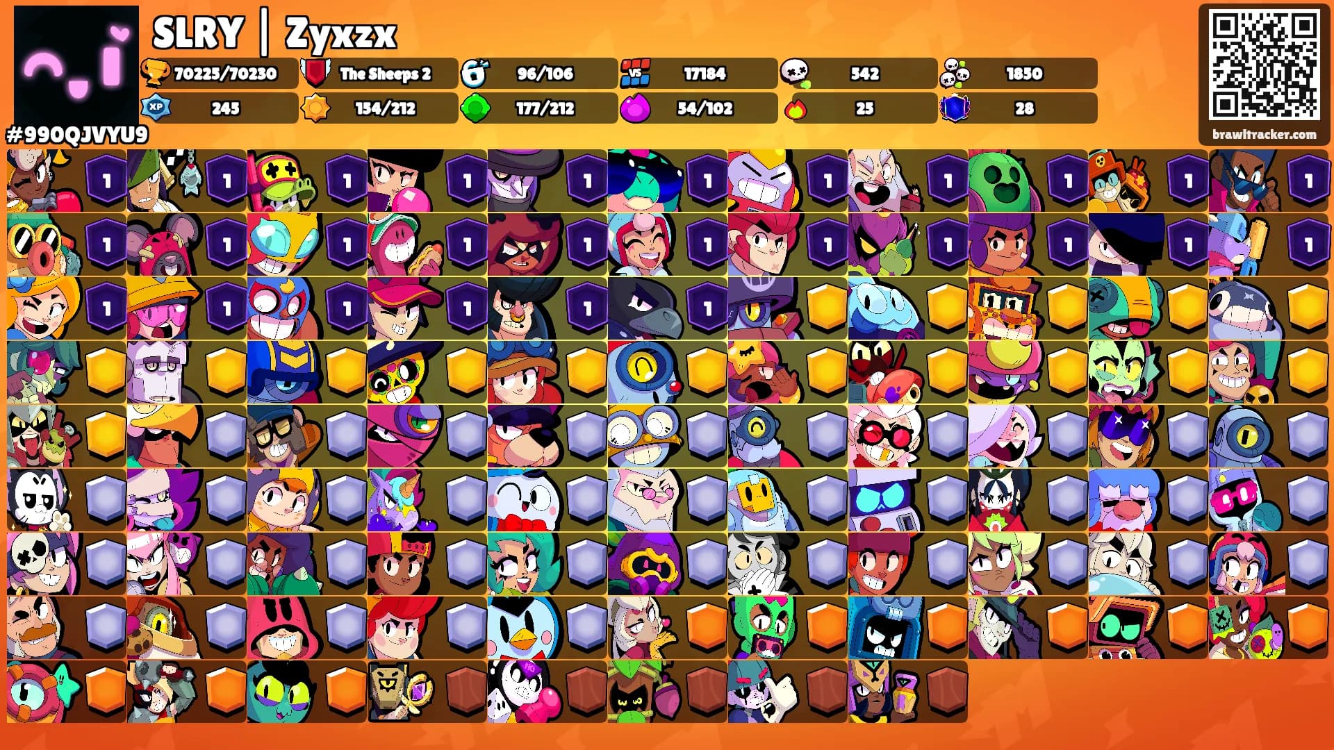 SLRY | Zyxzx's Ranks