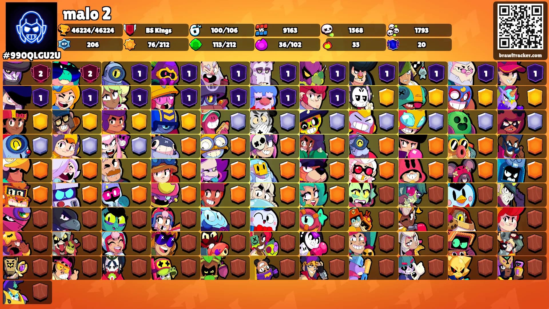 malo 2's Ranks