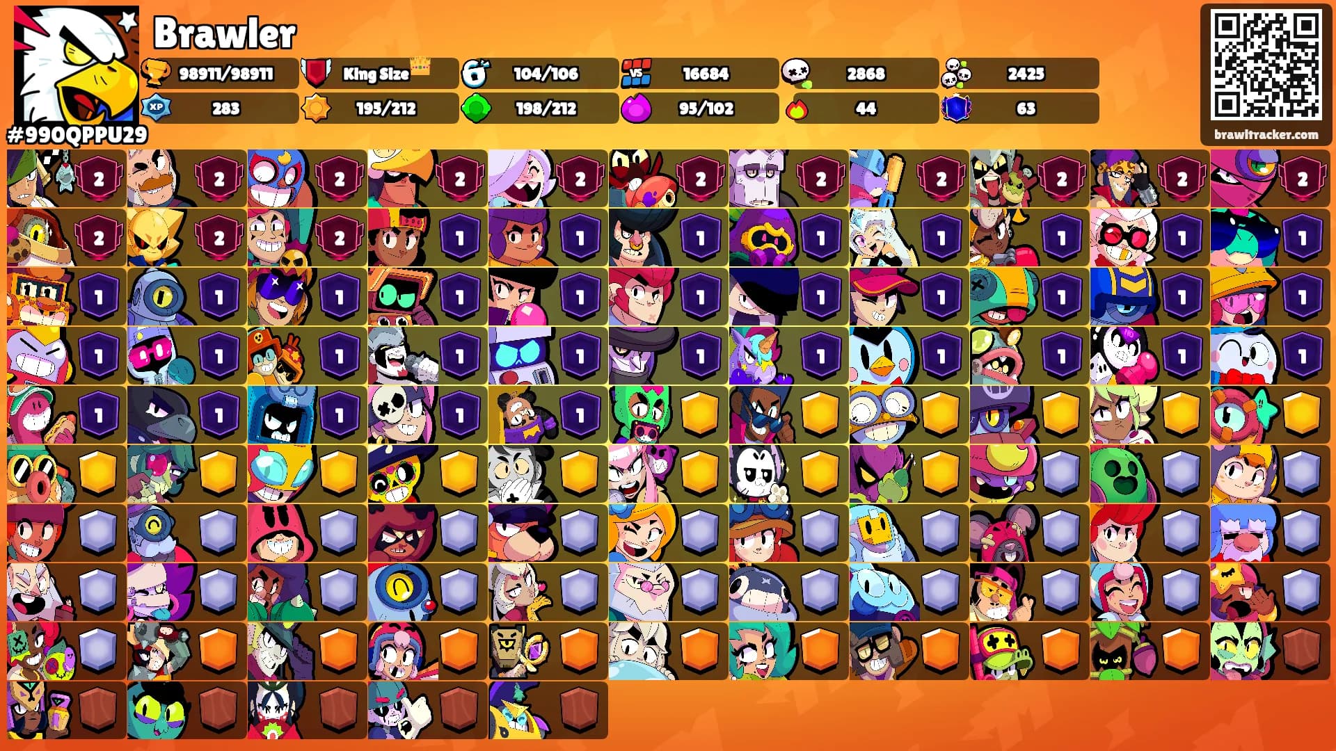 Brawler's Ranks