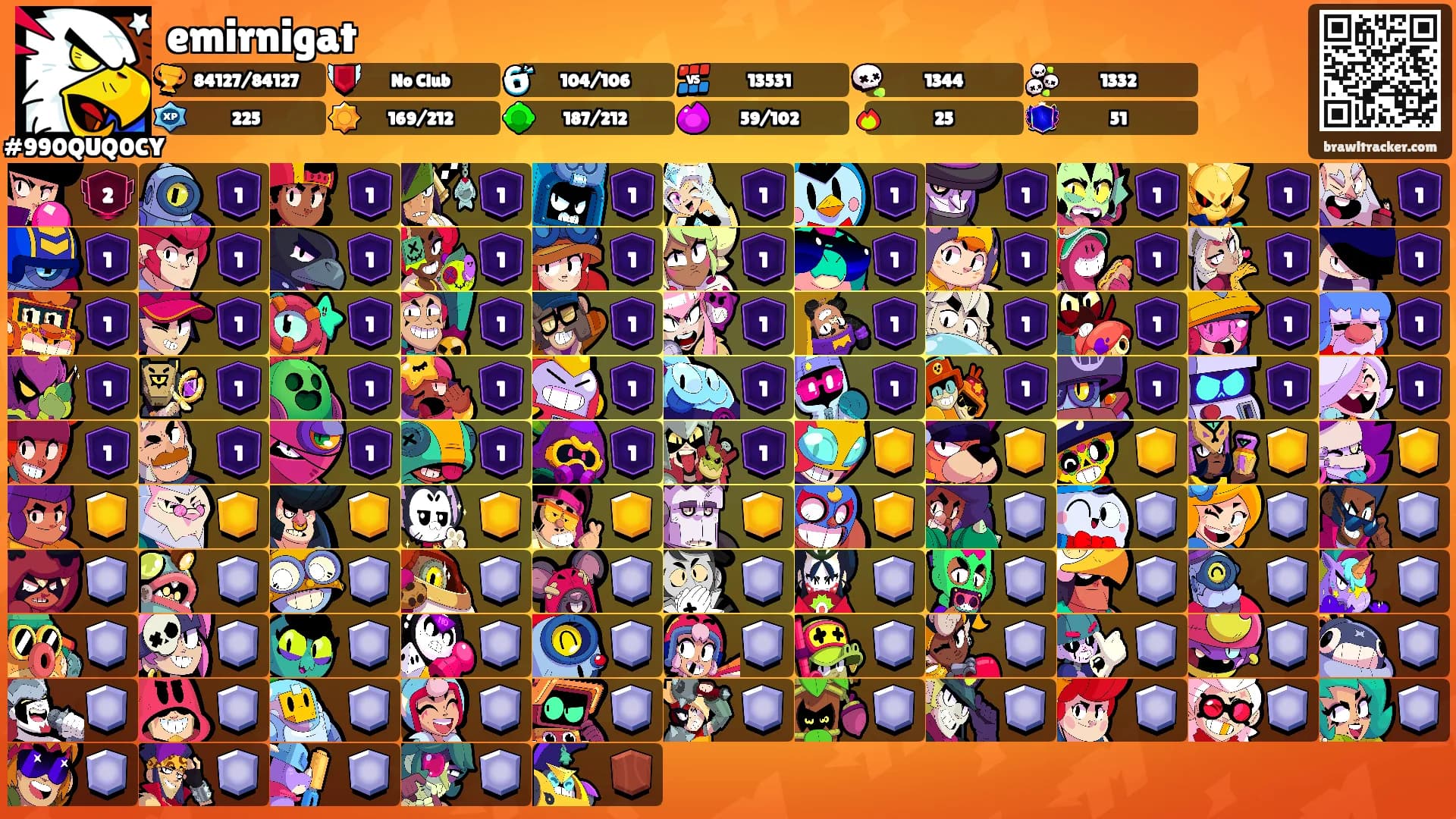 emirnigat's Ranks