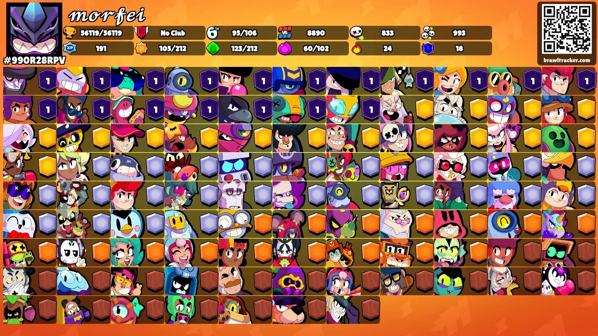 𝓶𝓸𝓻𝓯𝓮𝓲's Ranks
