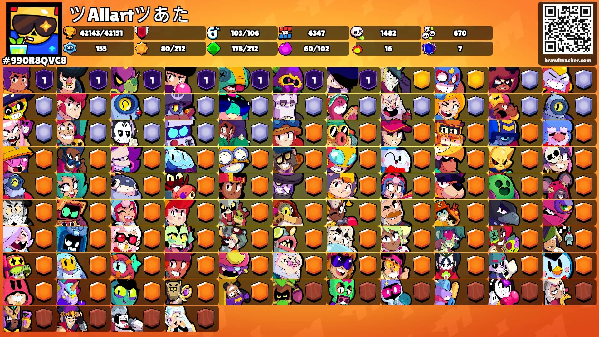 ツAllartツあた's Ranks