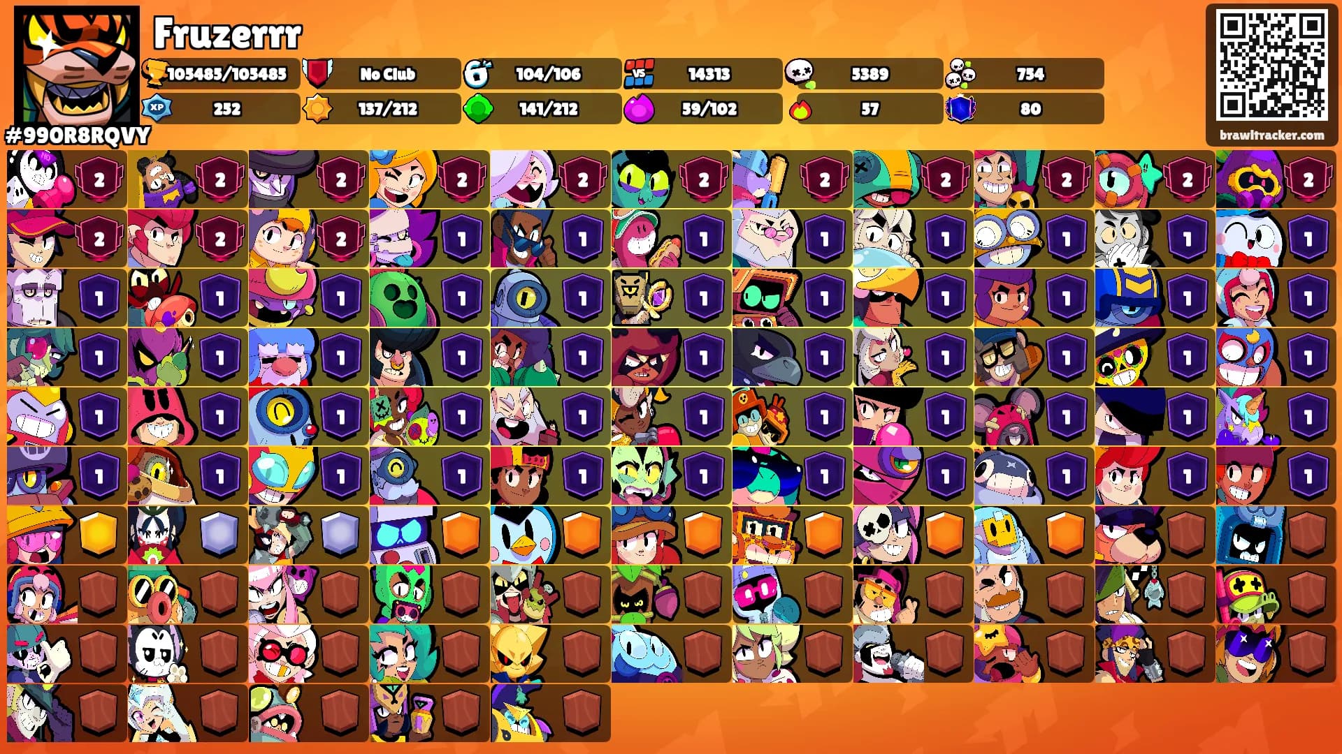 Fruzerrr's Ranks