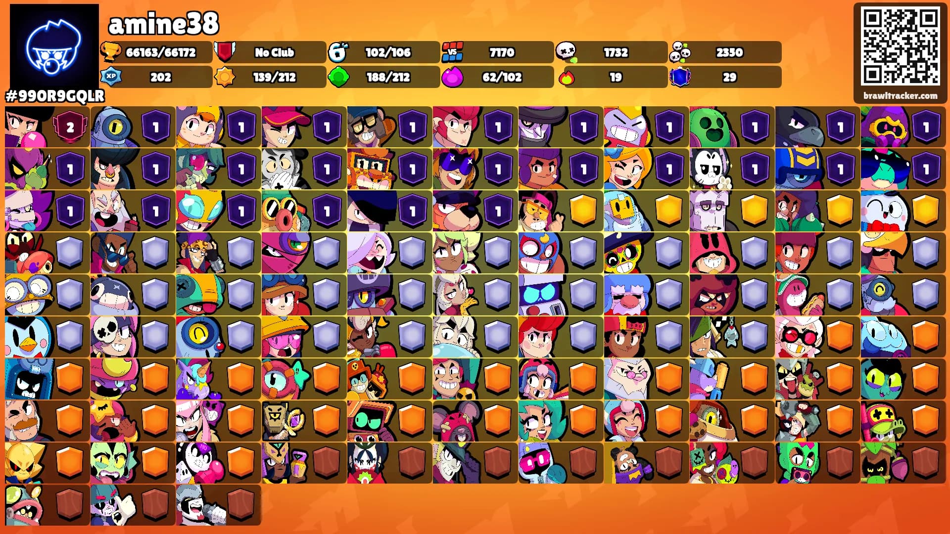 amine38's Ranks