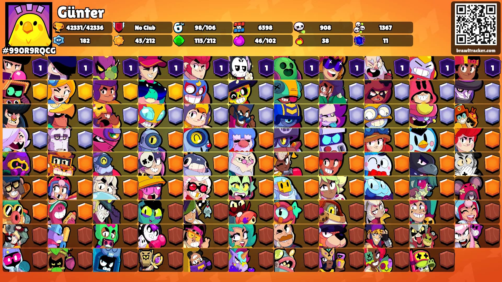 Günter's Ranks