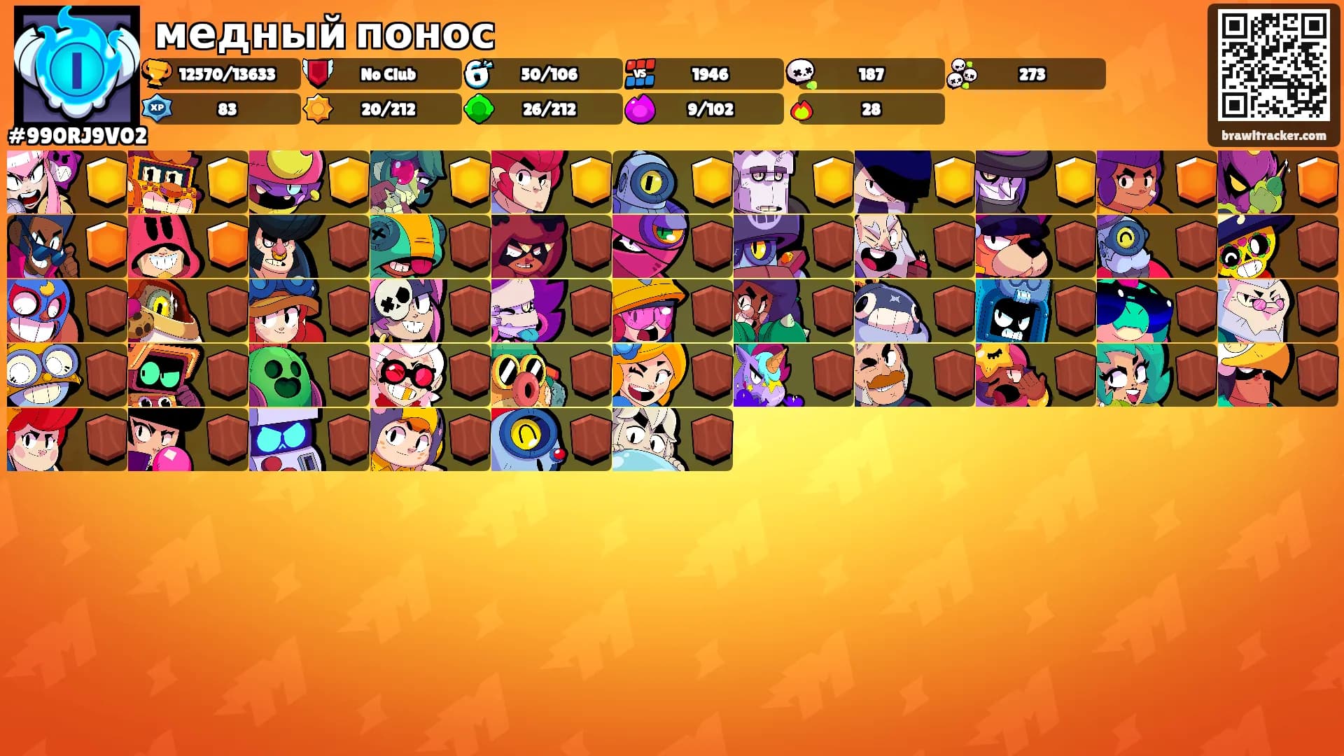 медный понос's Ranks