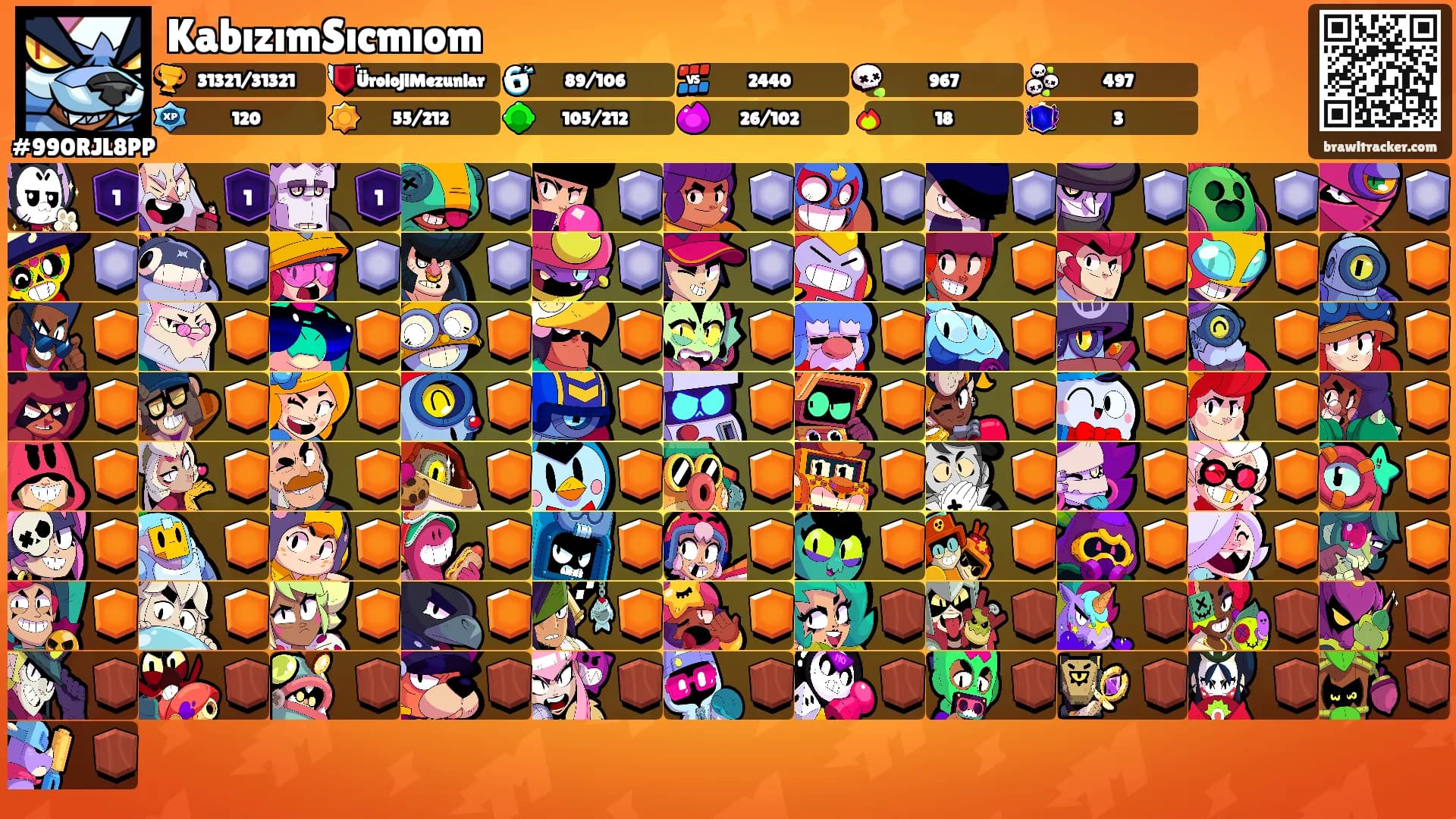 KabızımSıcmıom's Ranks
