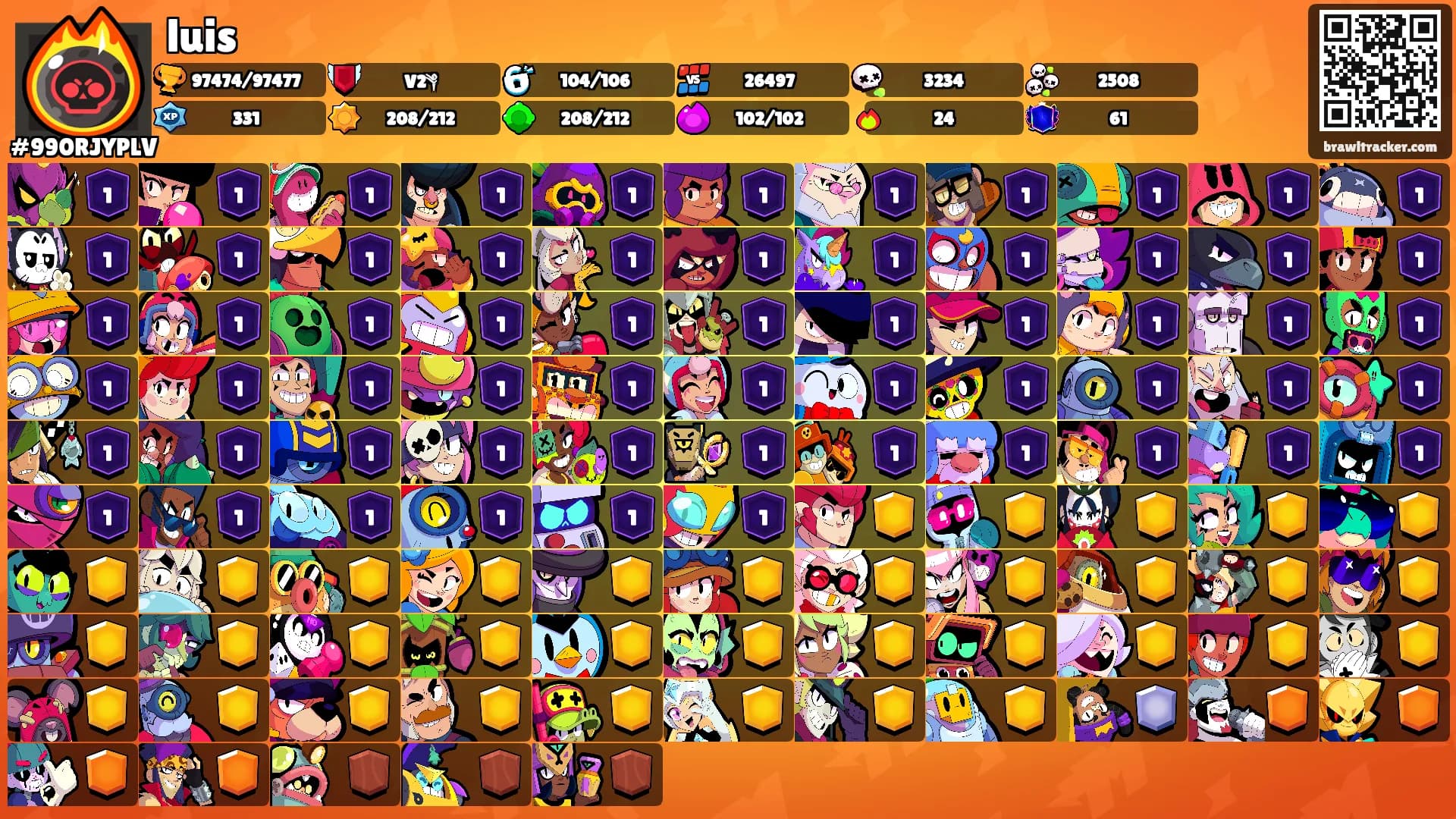 luis's Ranks