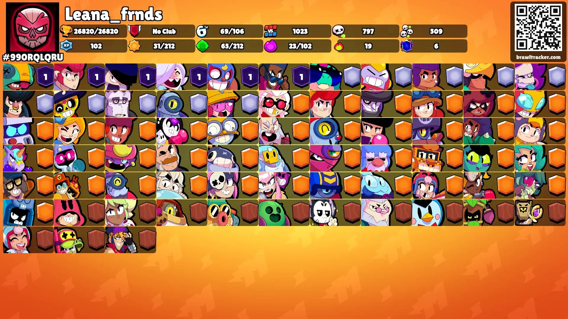 Leana_frnds's Ranks