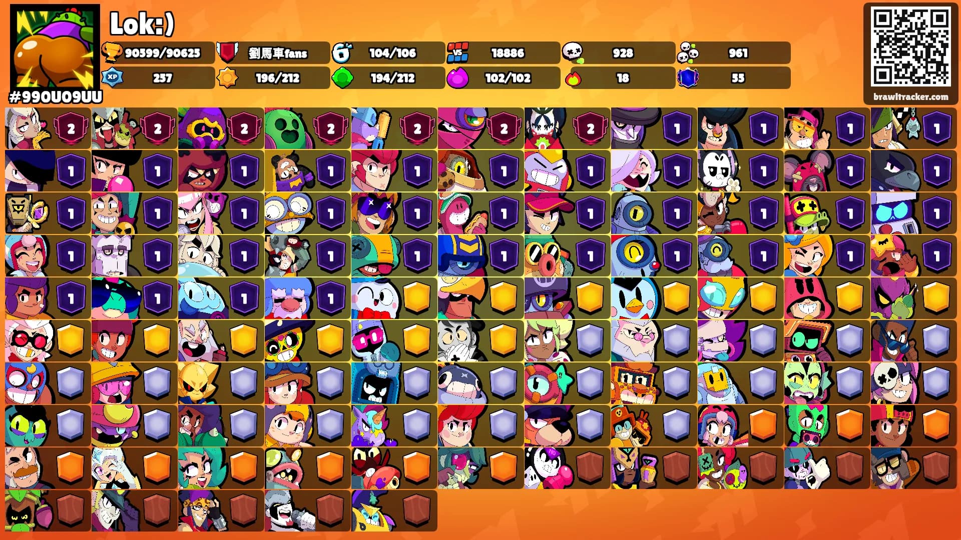 Lok:)'s Ranks