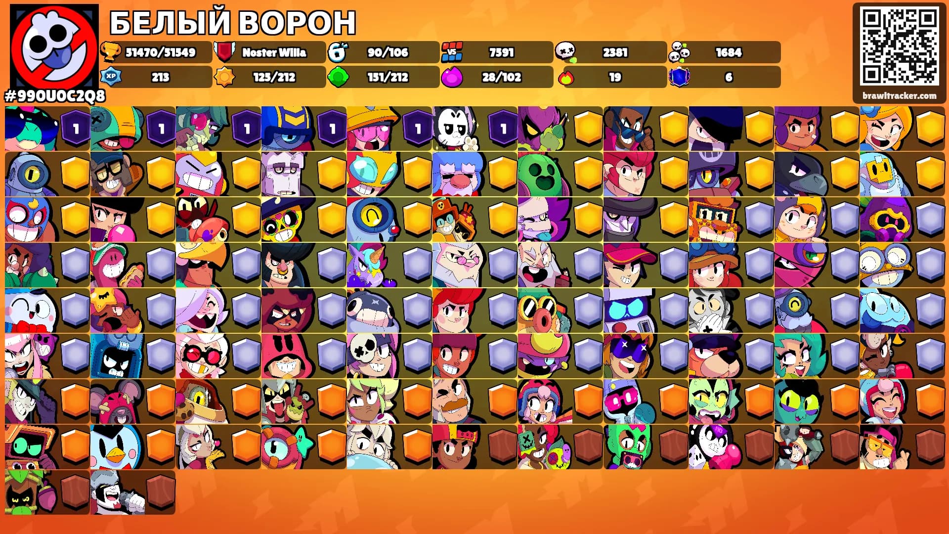 БЕЛЫЙ ВОРОН's Ranks