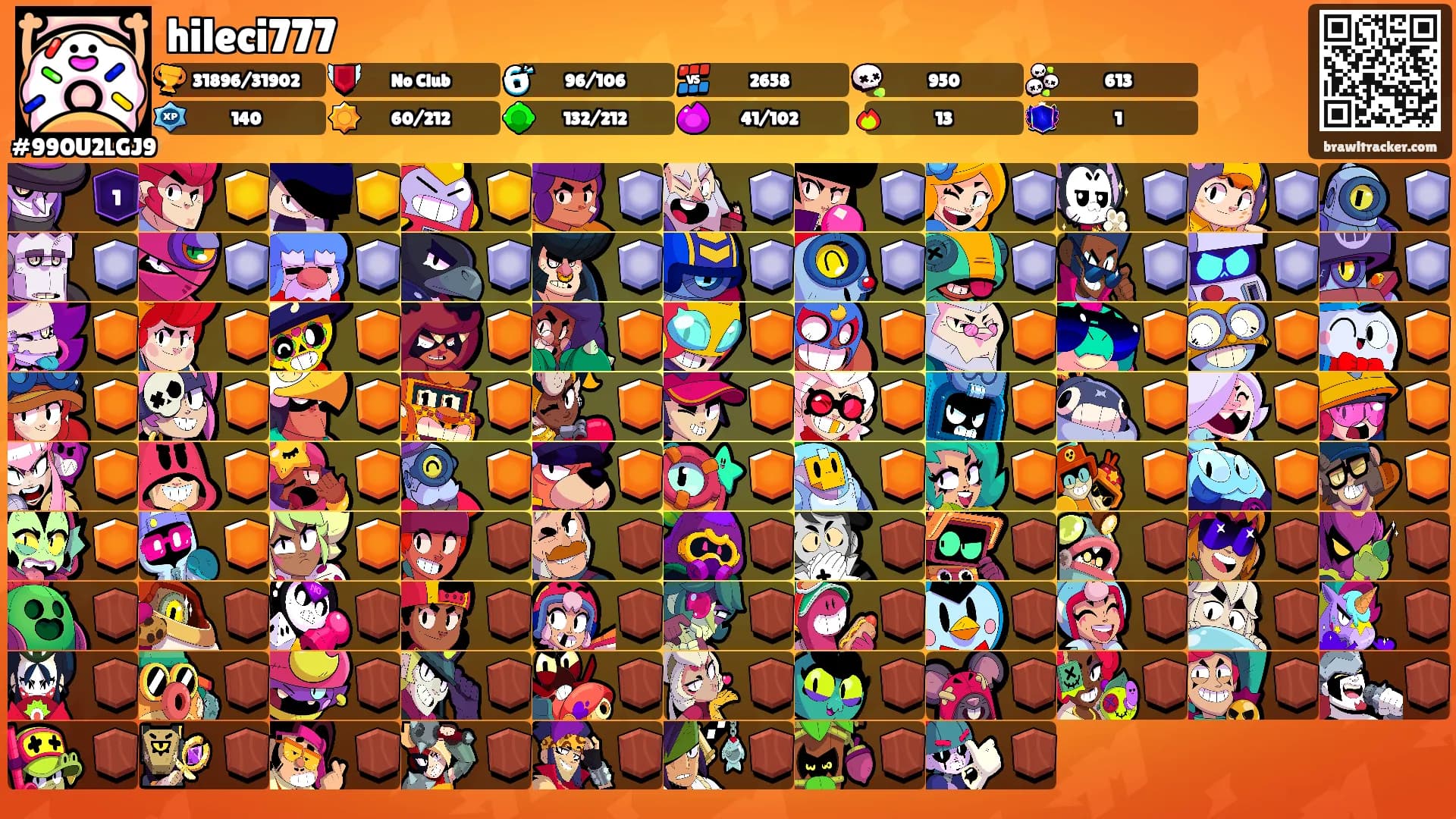 hileci777's Ranks