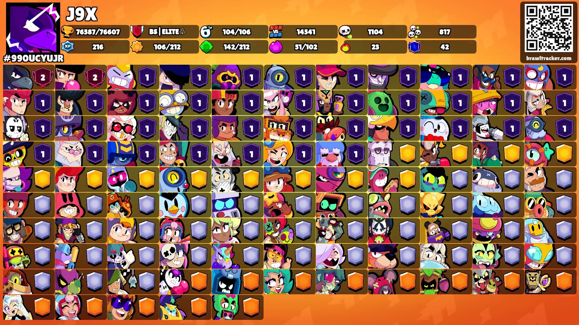 J9X's Ranks