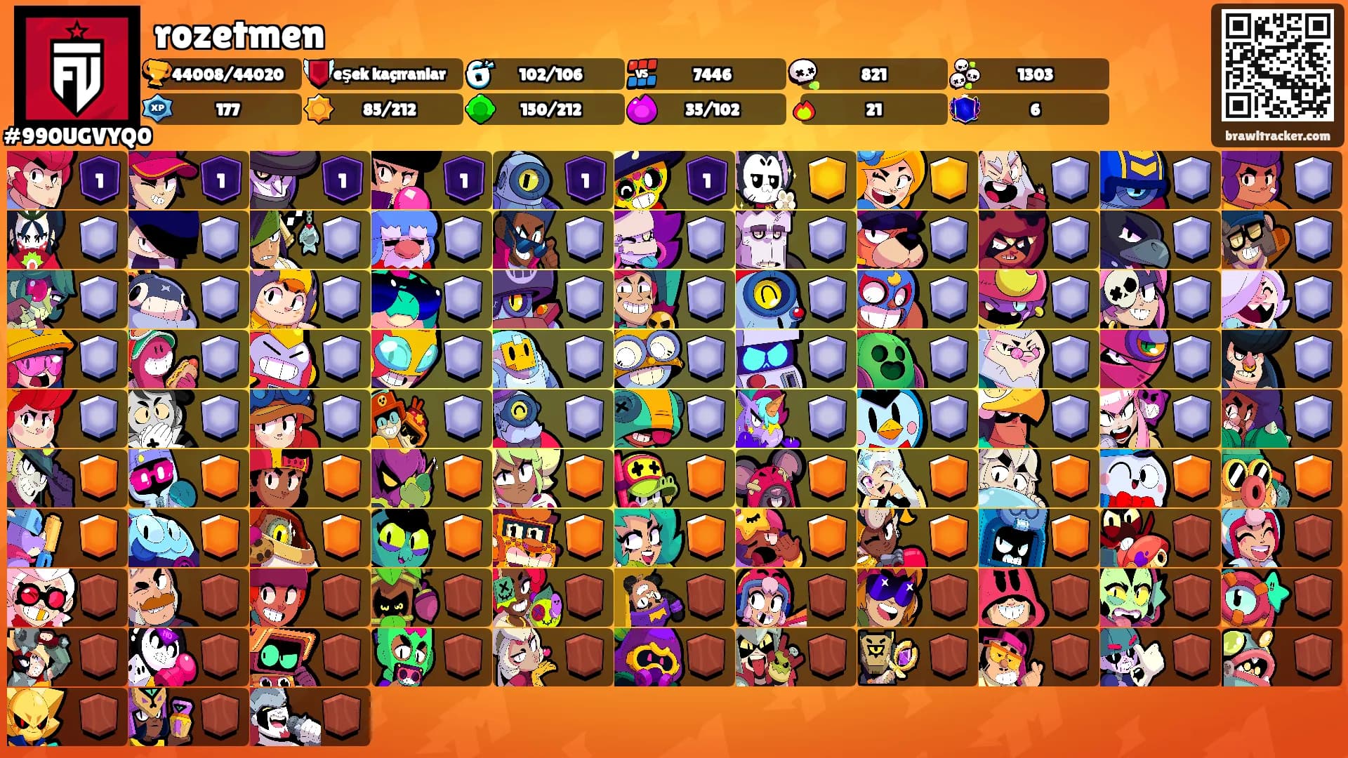 rozetmen's Ranks