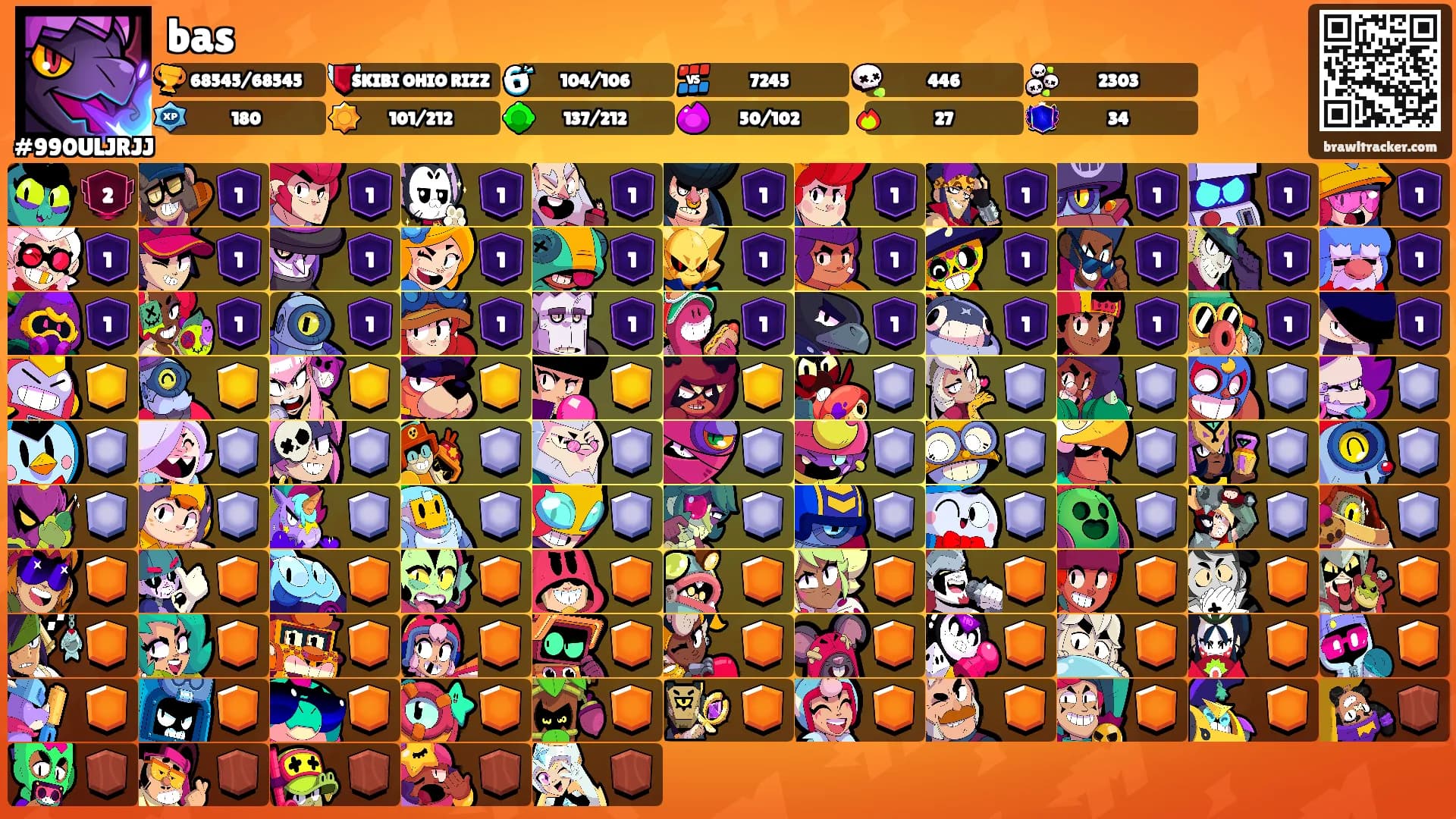 bas's Ranks