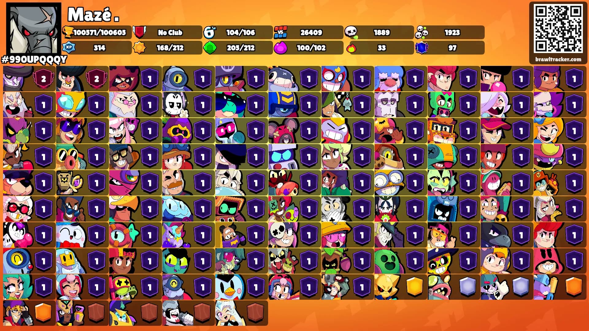 Mazé .'s Ranks