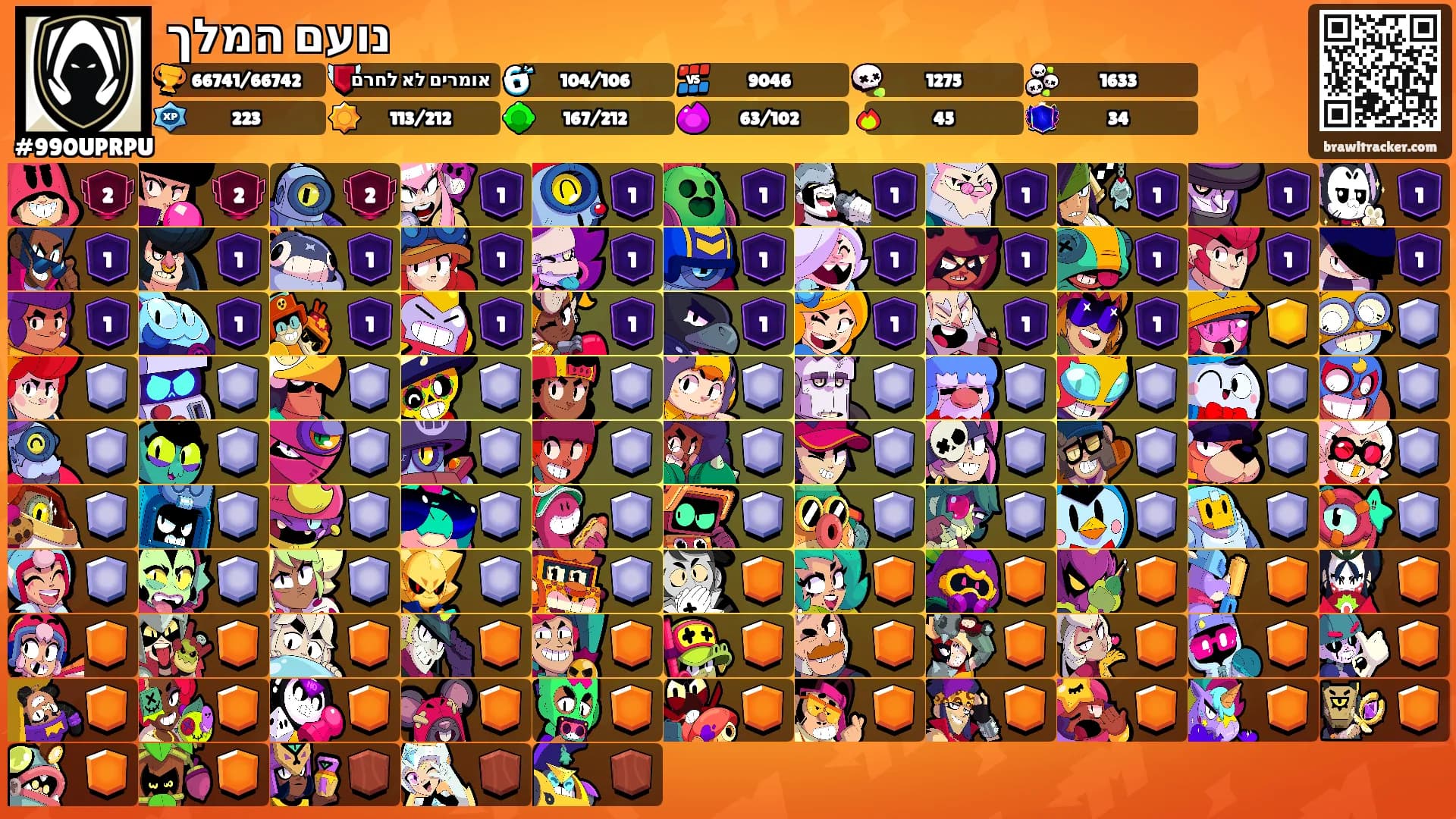 נועם המלך's Ranks