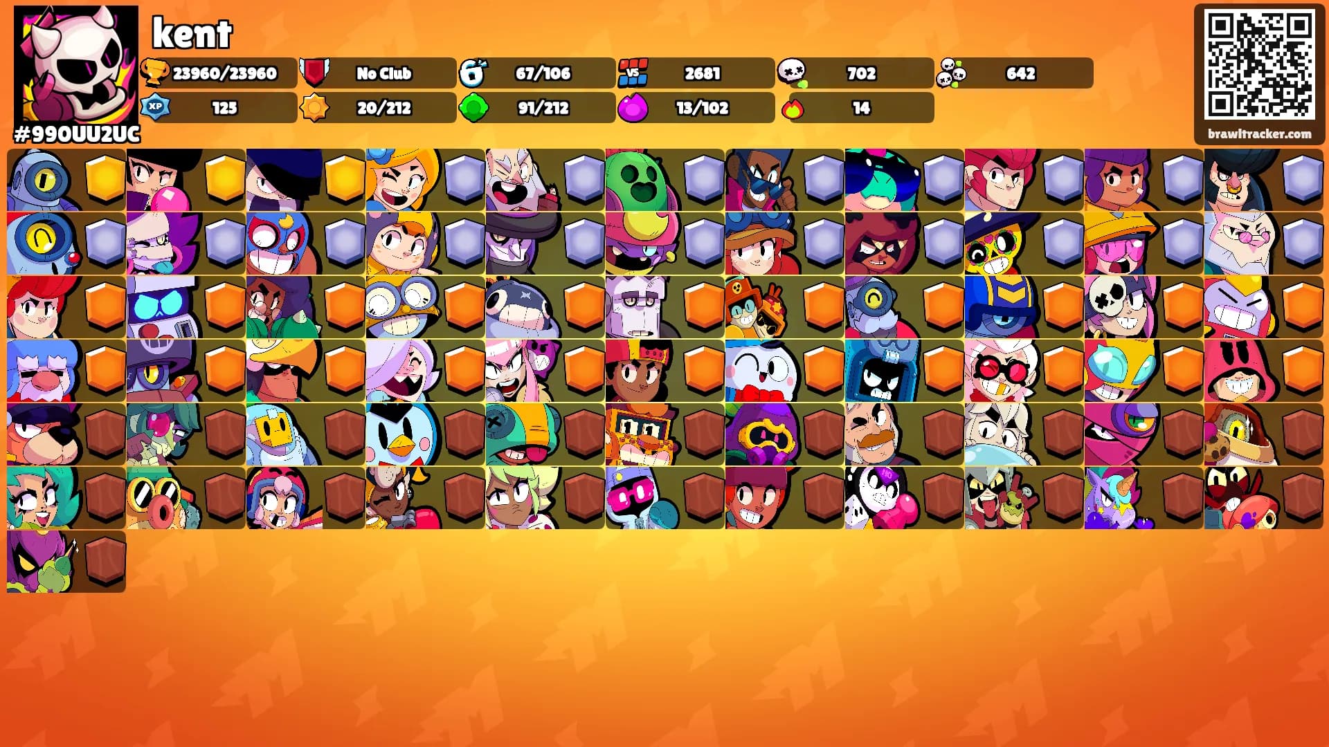kent's Ranks