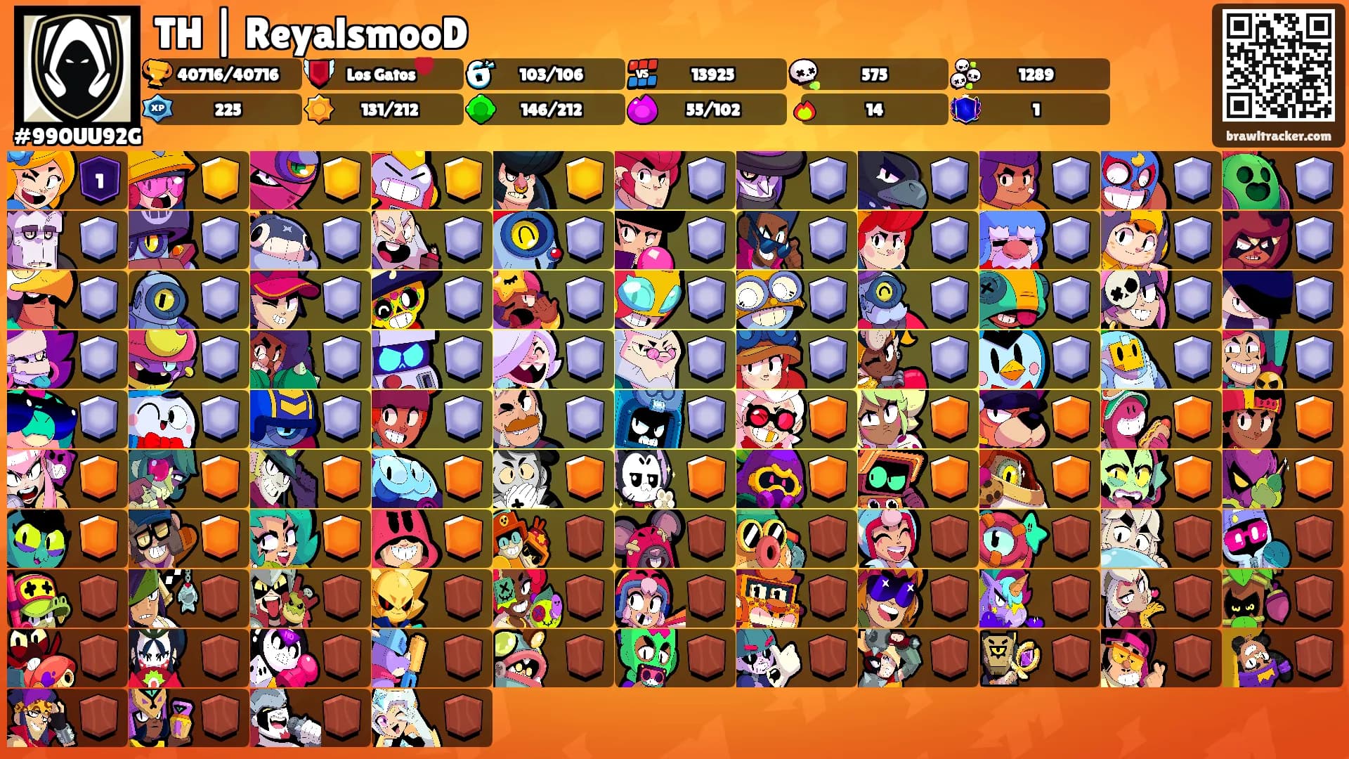TH | ReyalsmooD's Ranks
