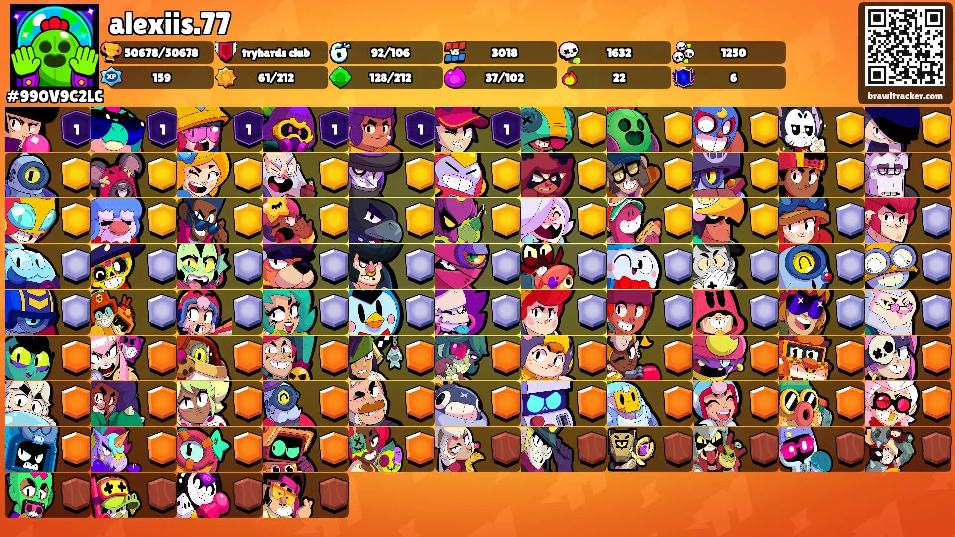 alexiis.77's Ranks