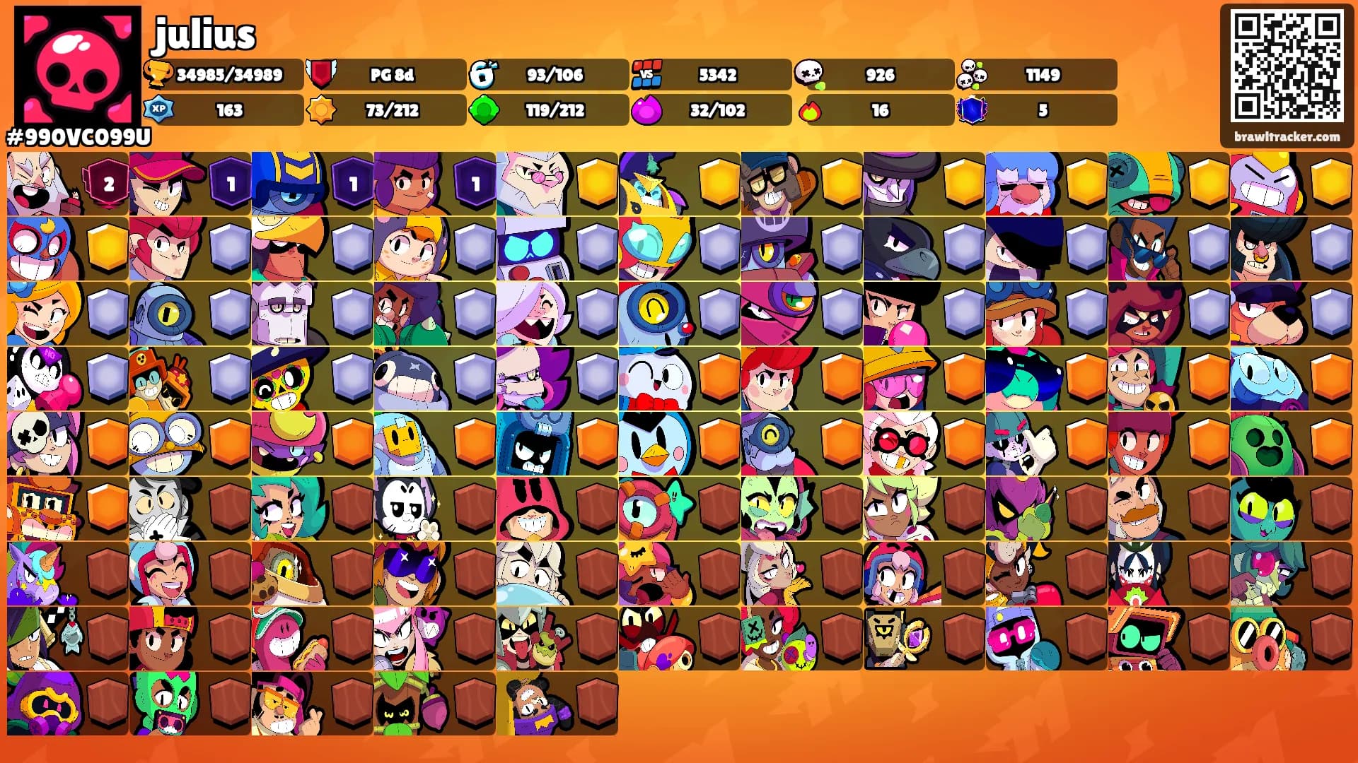 julius's Ranks