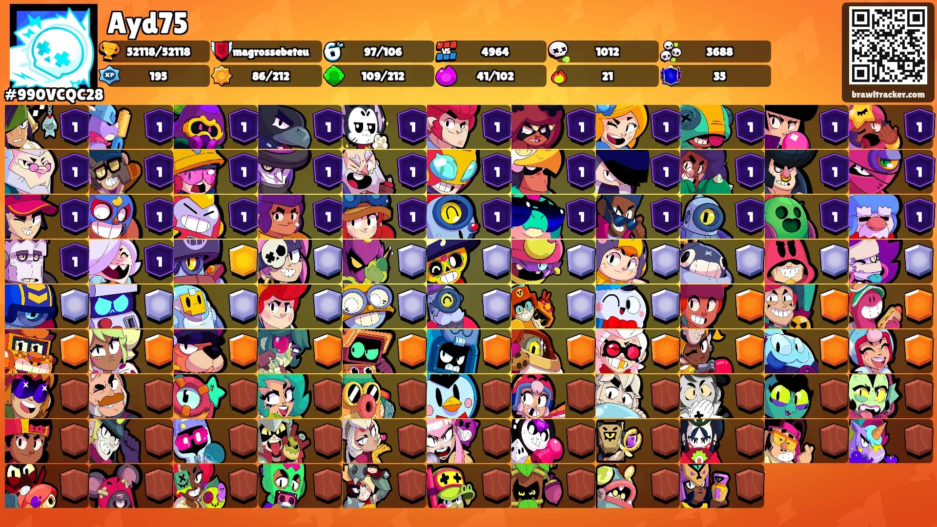 Ayd75's Ranks