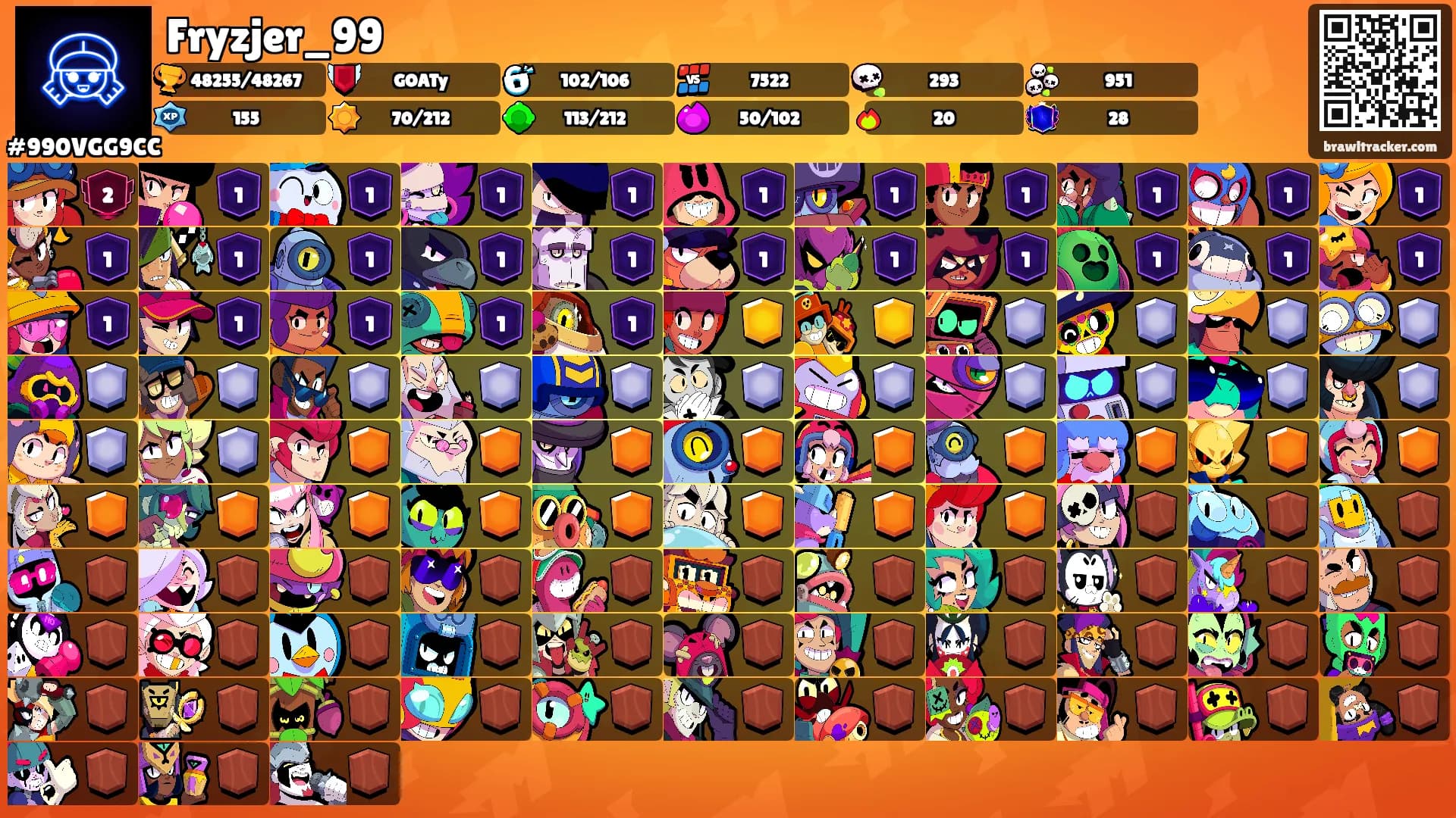 Fryzjer_99's Ranks