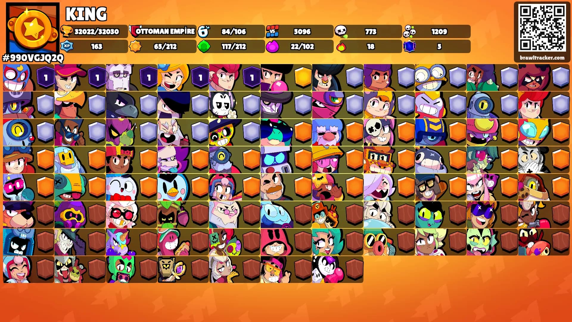 KING's Ranks