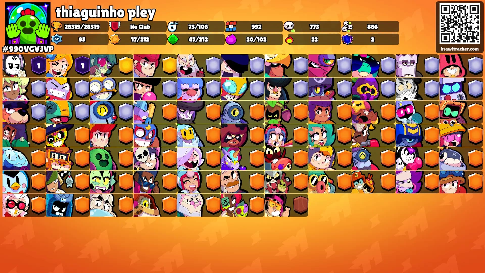thiaguinho pley's Ranks