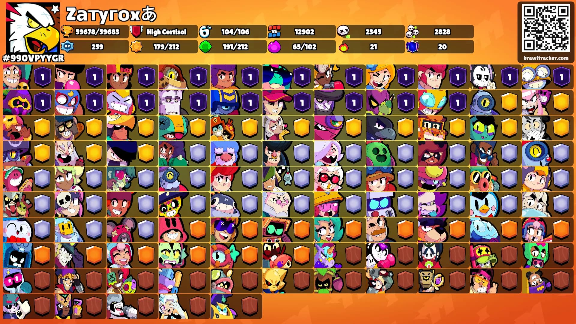 Zатyгоxあ's Ranks
